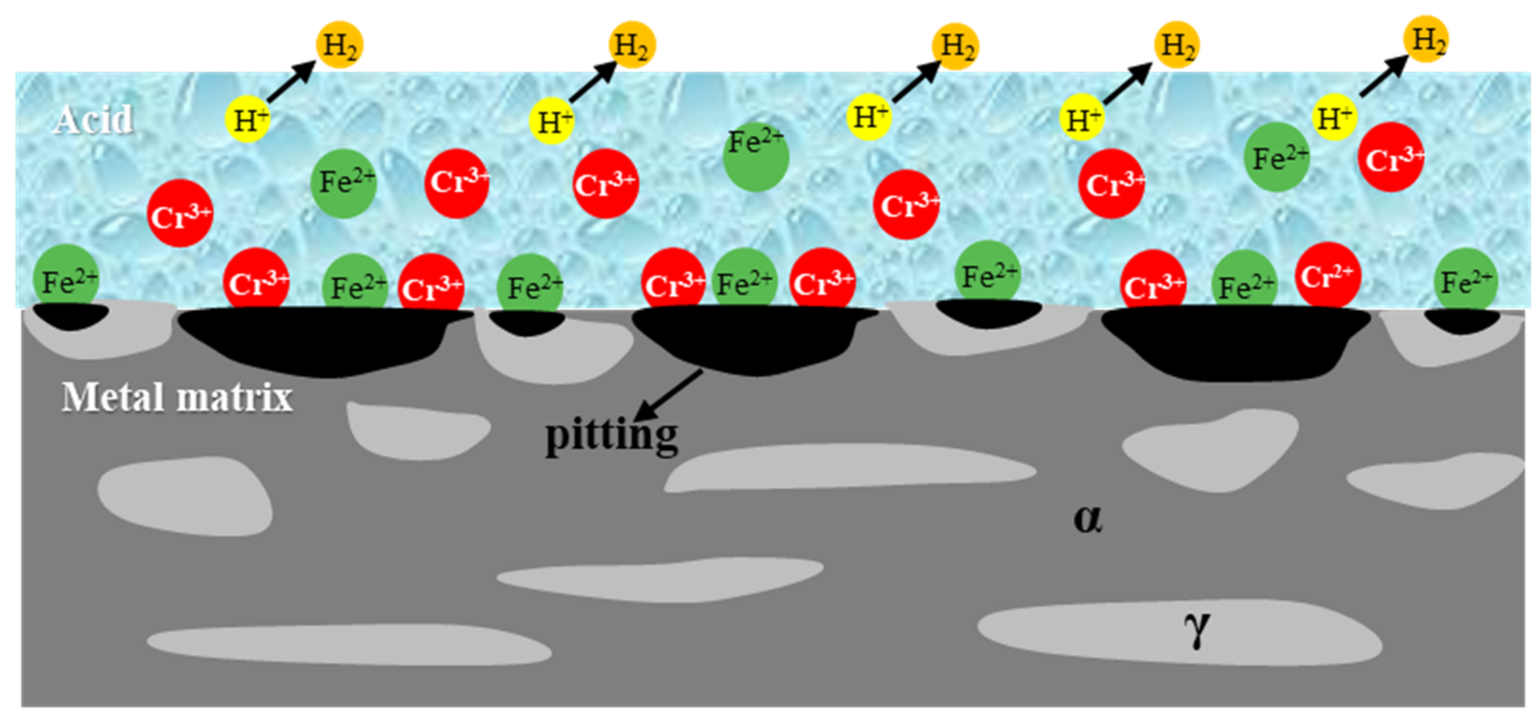 Materials 16 02358 g018