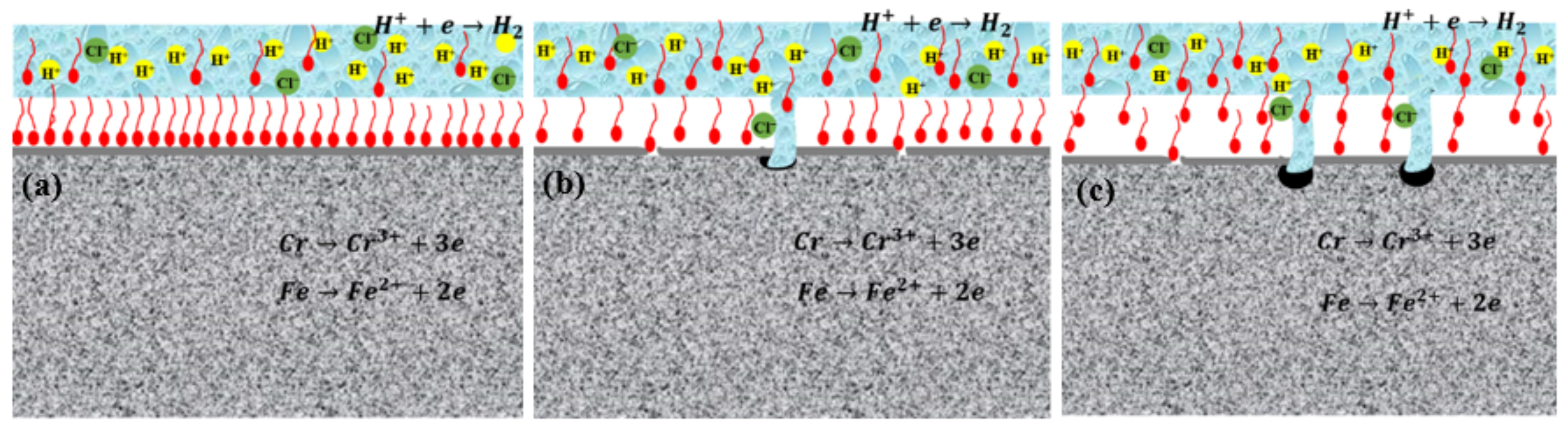 Materials 16 02358 g019