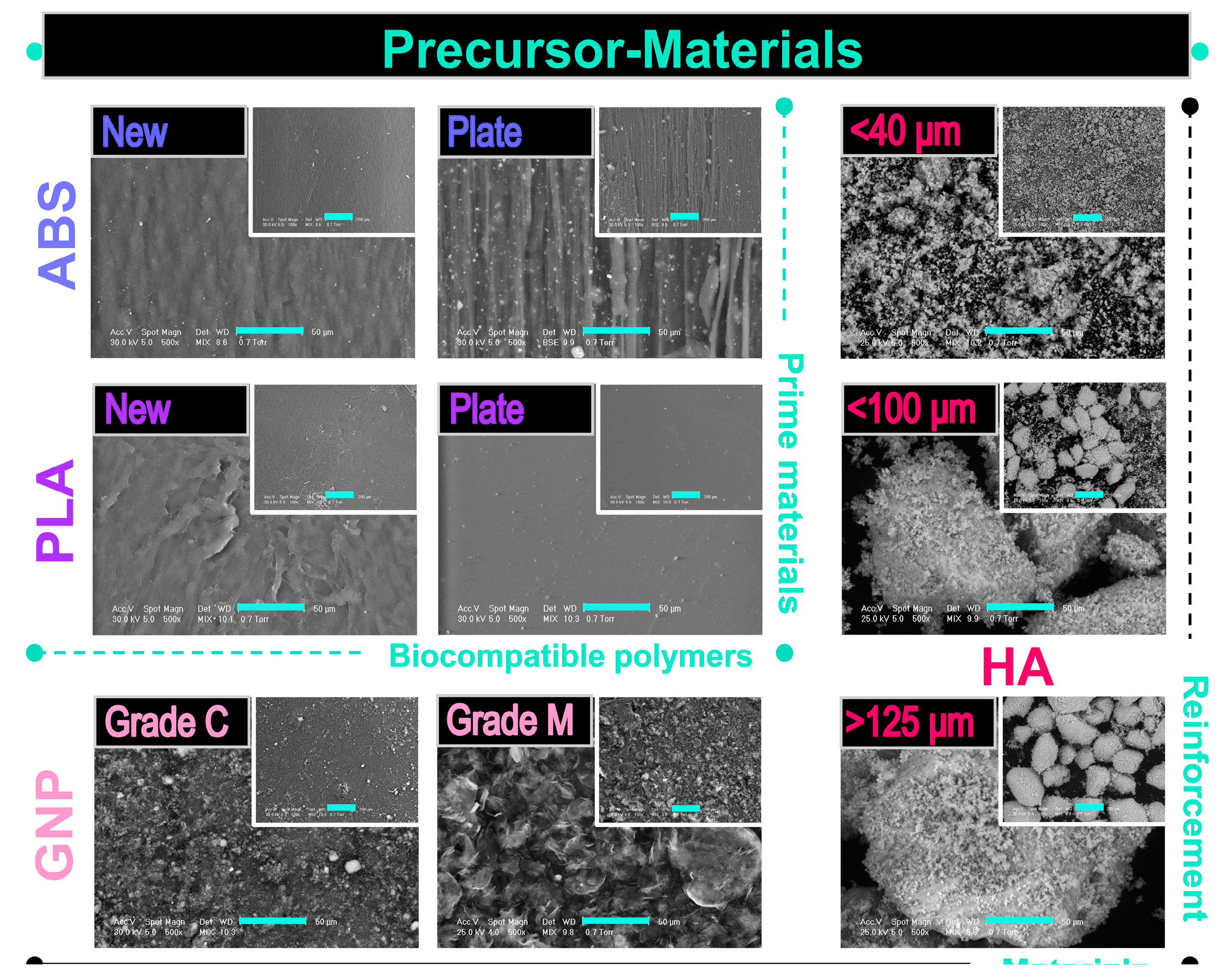 Materials 16 02359 g003