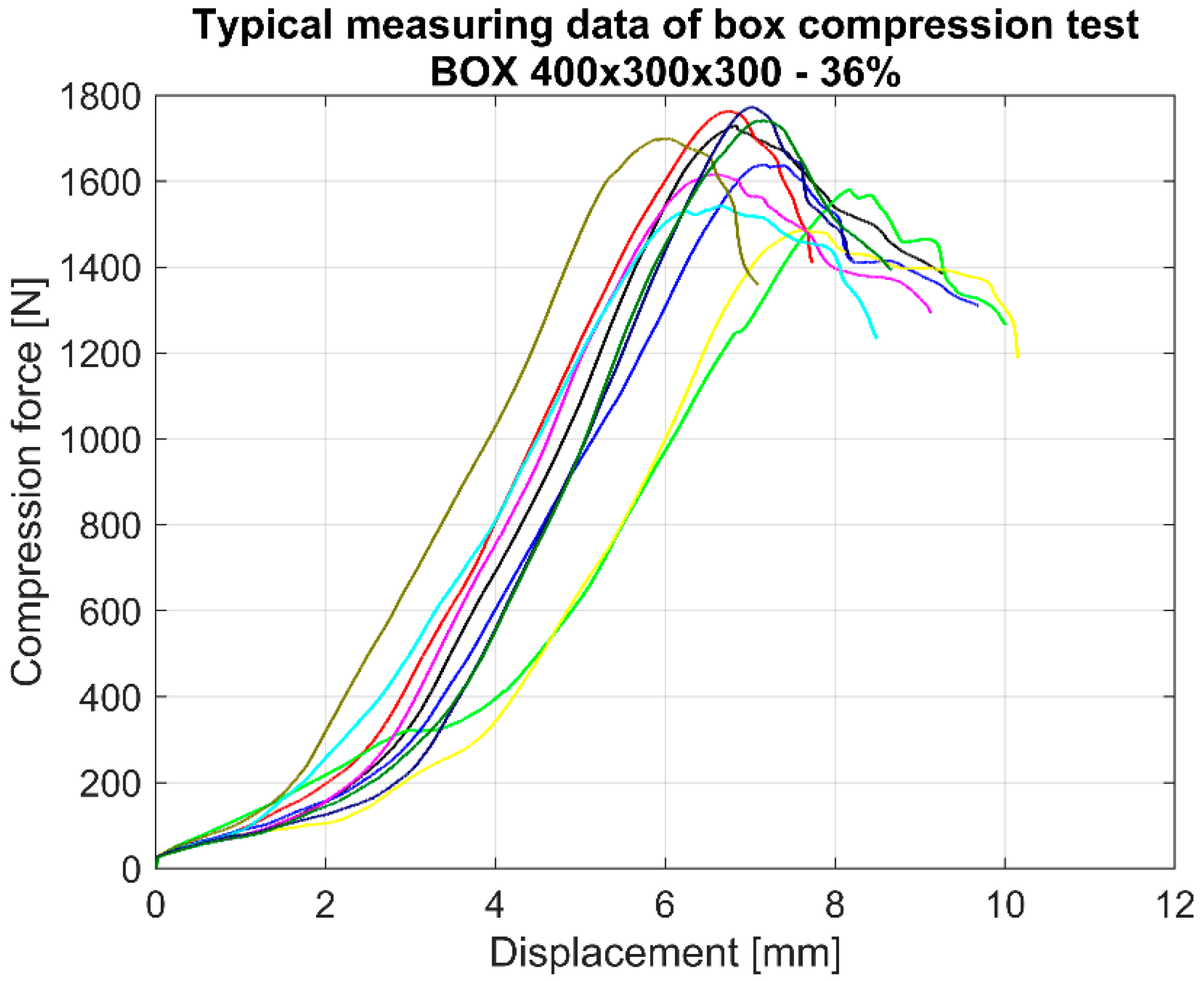 Materials 16 02360 g006 Materials 16 02360 g006