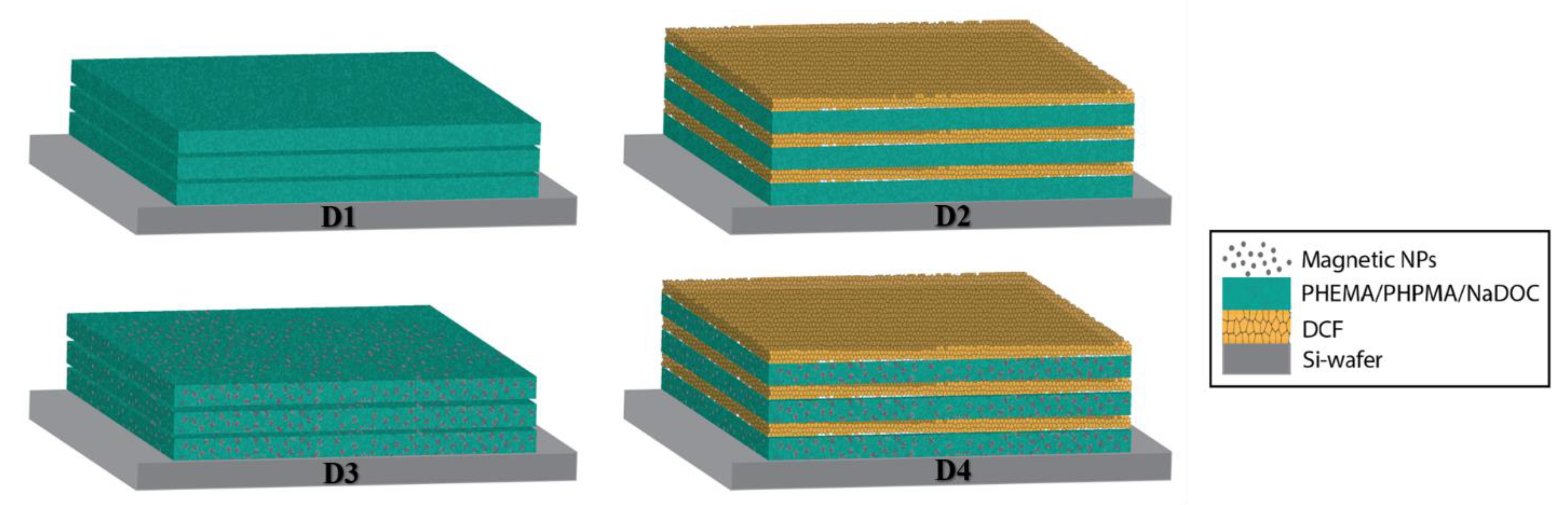 Materials 16 02361 g001