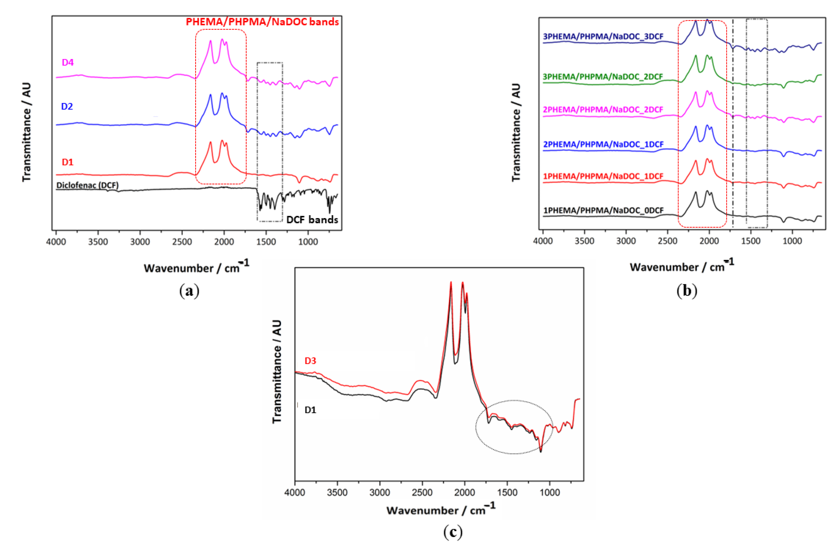 Materials 16 02361 g002