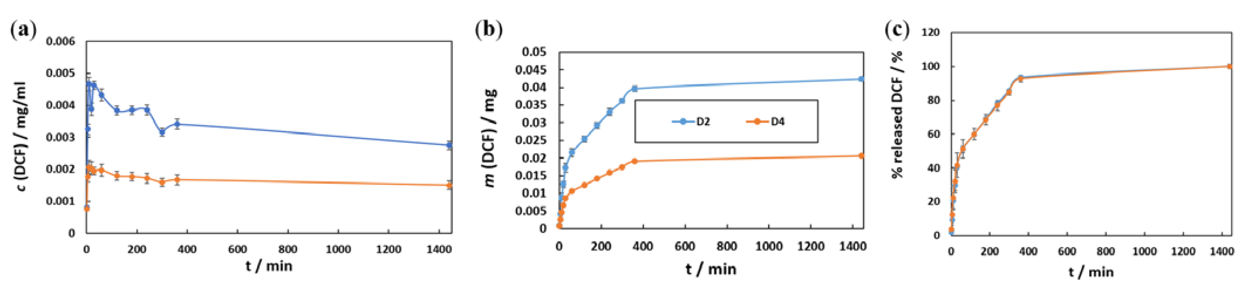 Materials 16 02361 g004