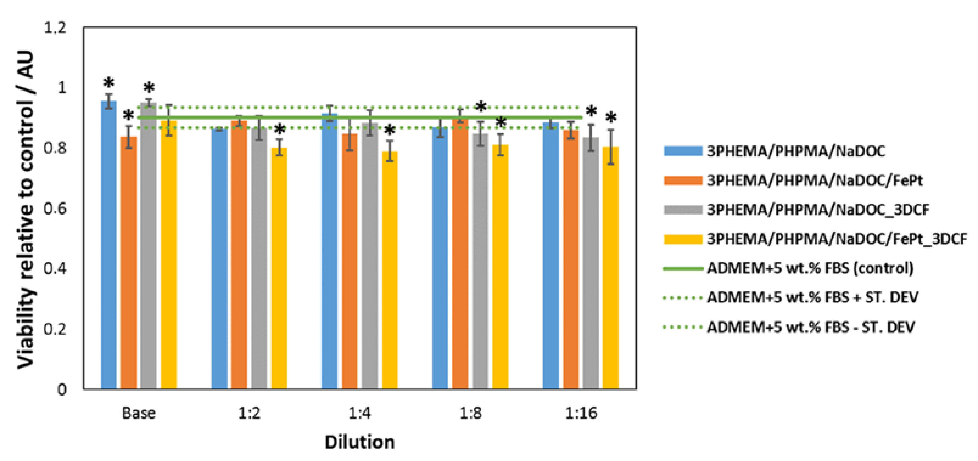 Materials 16 02361 g005