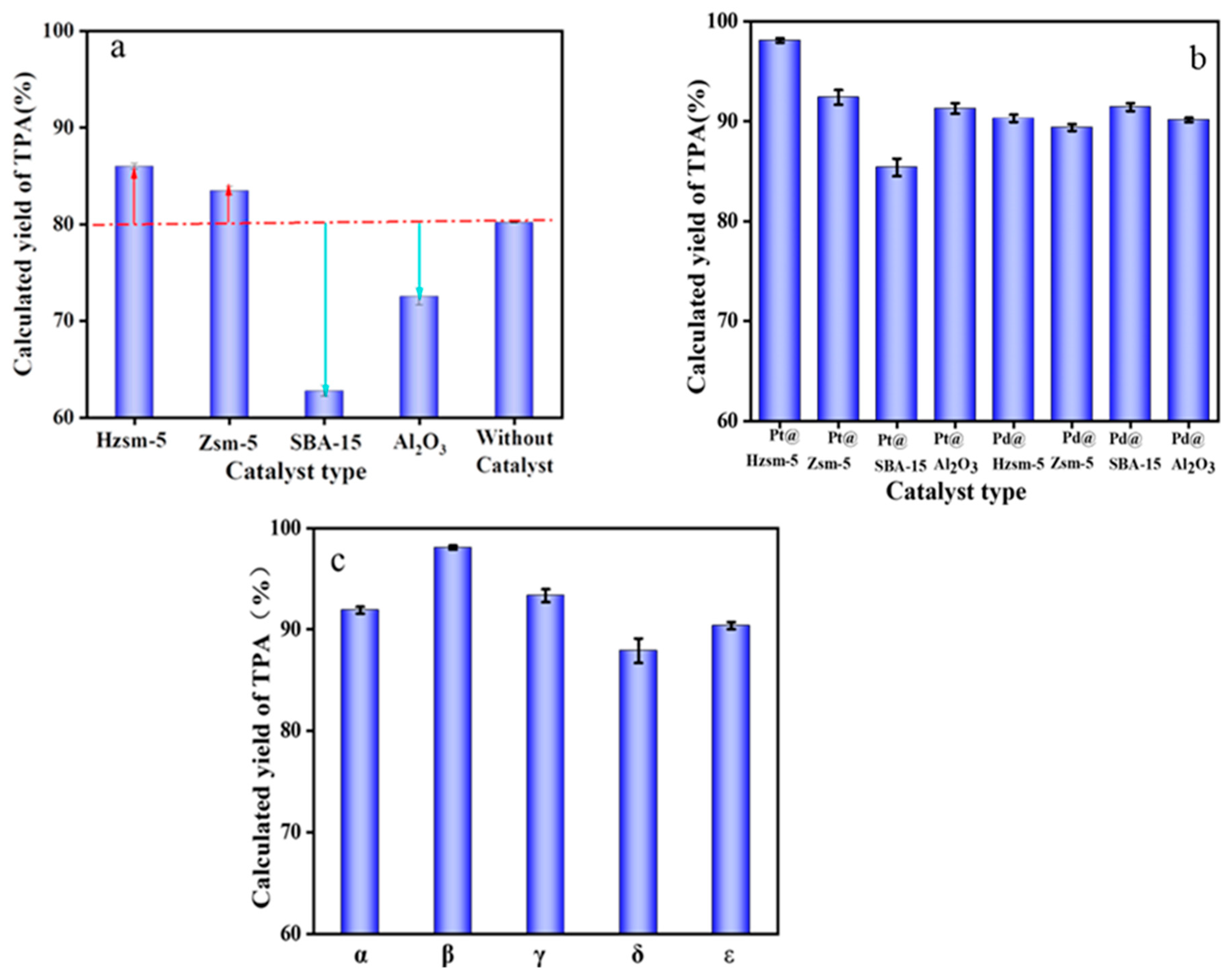 Materials 16 02362 g002 Materials 16 02362 g002