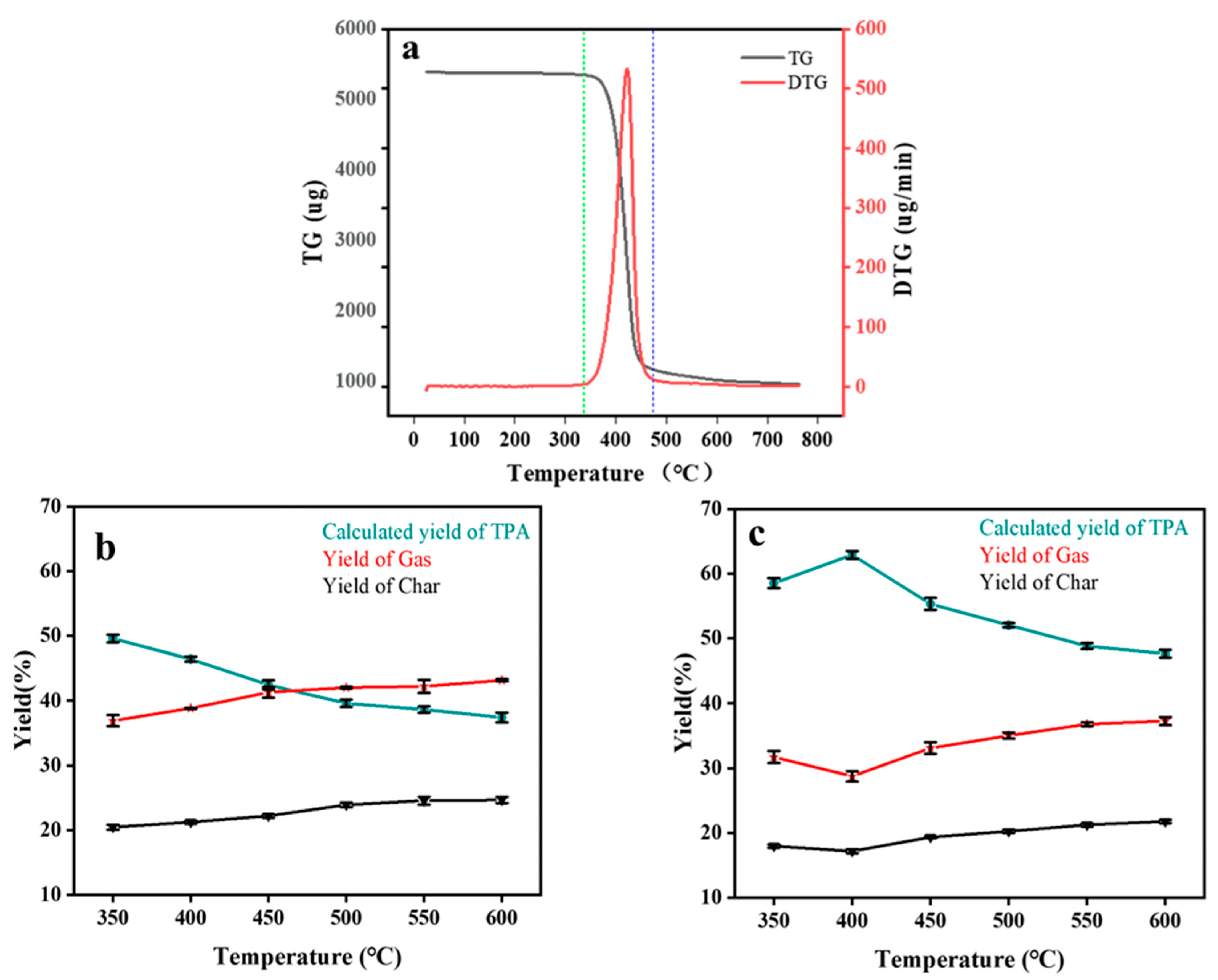 Materials 16 02362 g003 Materials 16 02362 g003