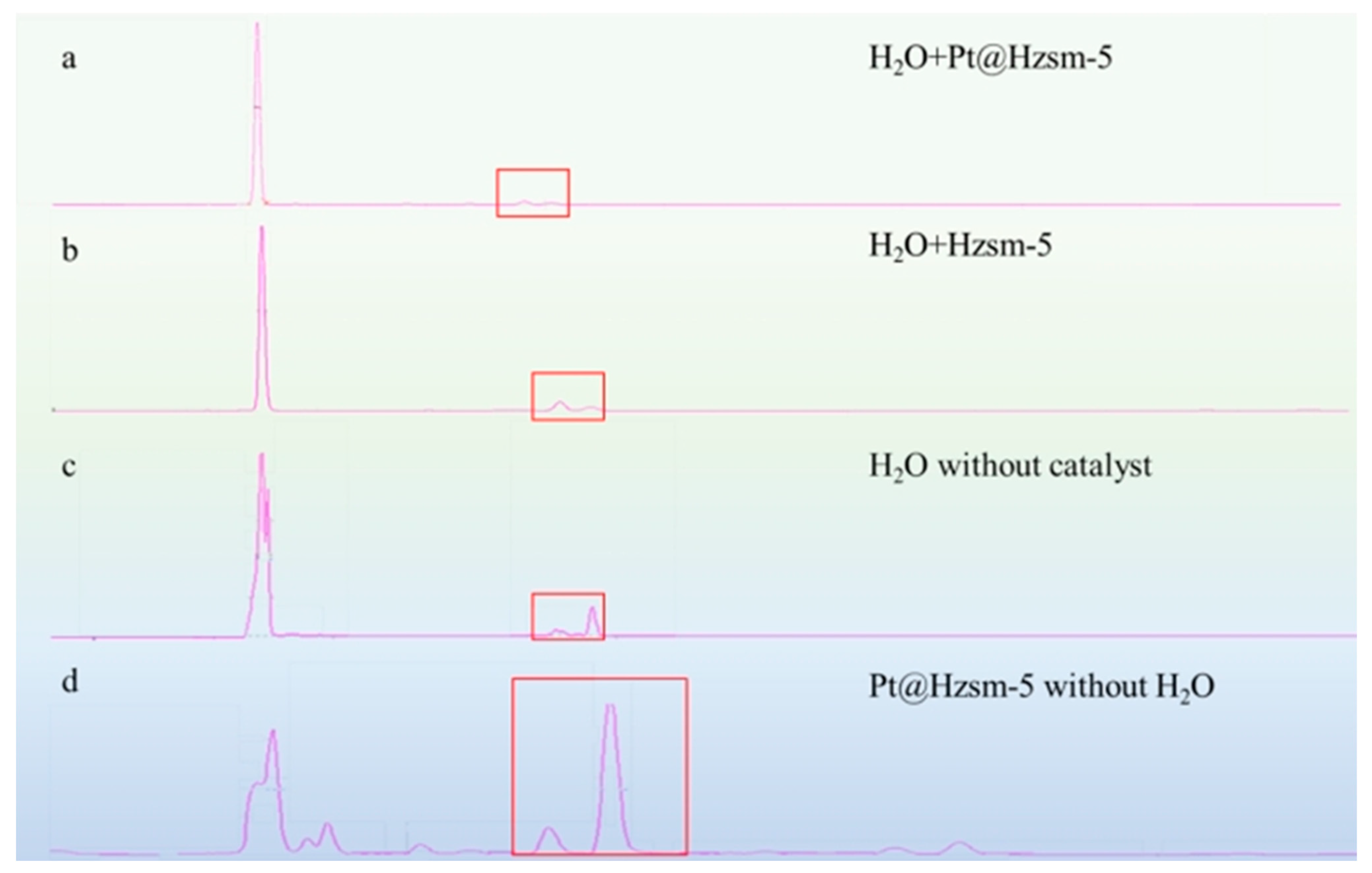 Materials 16 02362 g005 Materials 16 02362 g005