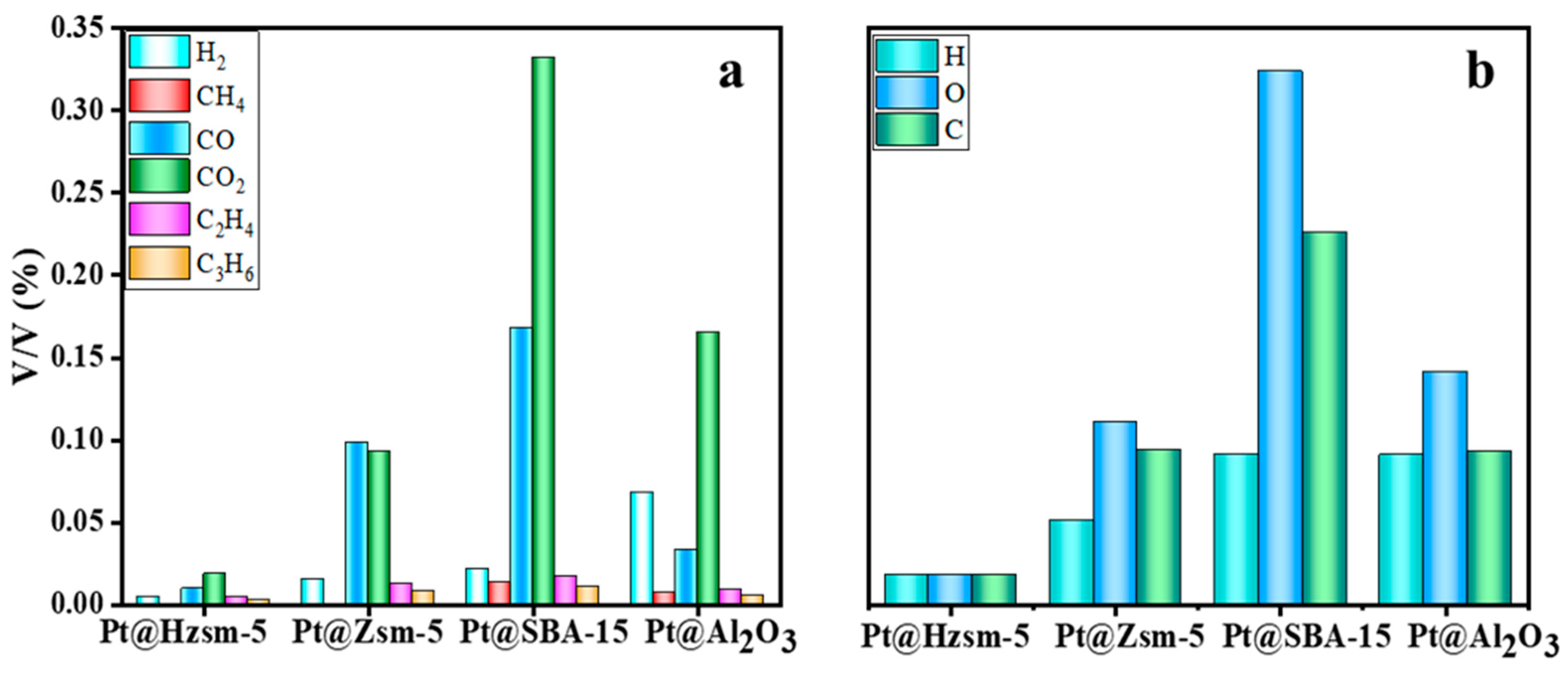 Materials 16 02362 g006 Materials 16 02362 g006