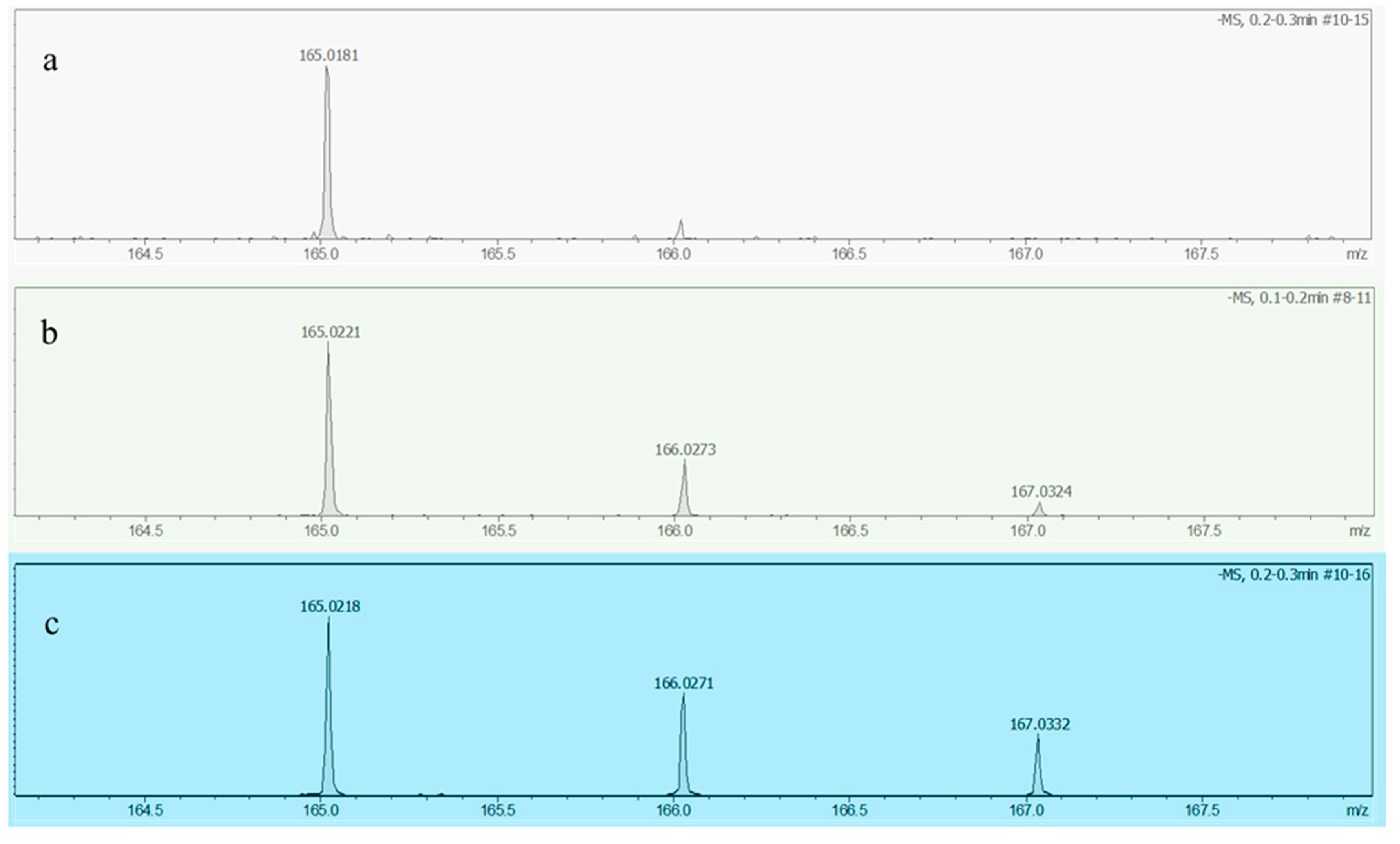 Materials 16 02362 g008 Materials 16 02362 g008