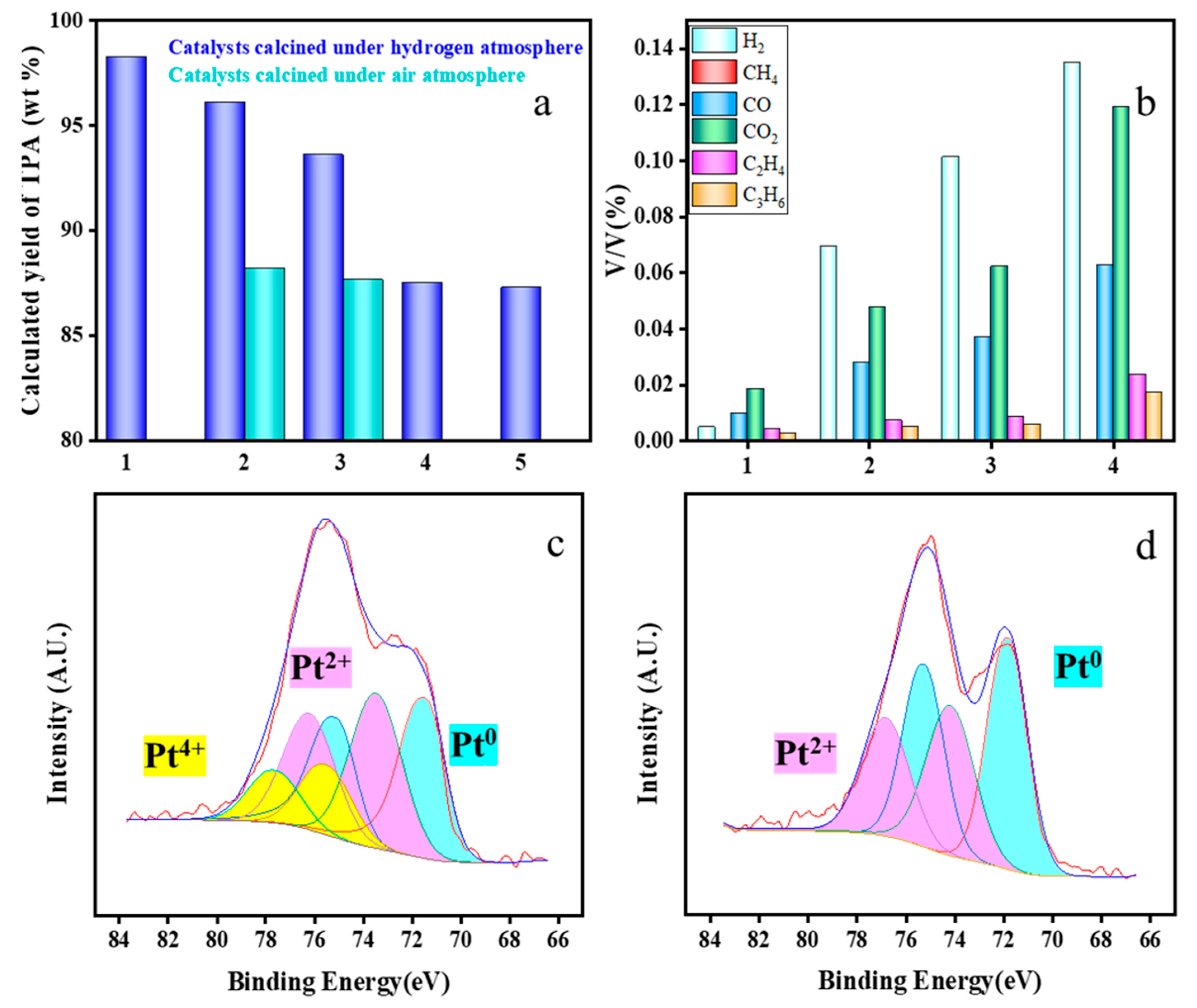 Materials 16 02362 g011 Materials 16 02362 g011