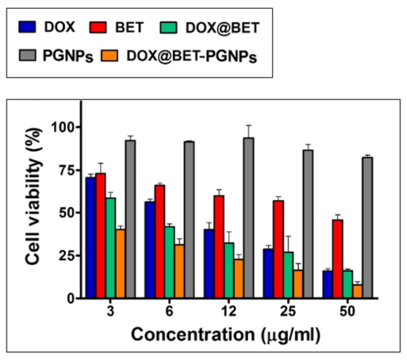Materials 16 02364 g004