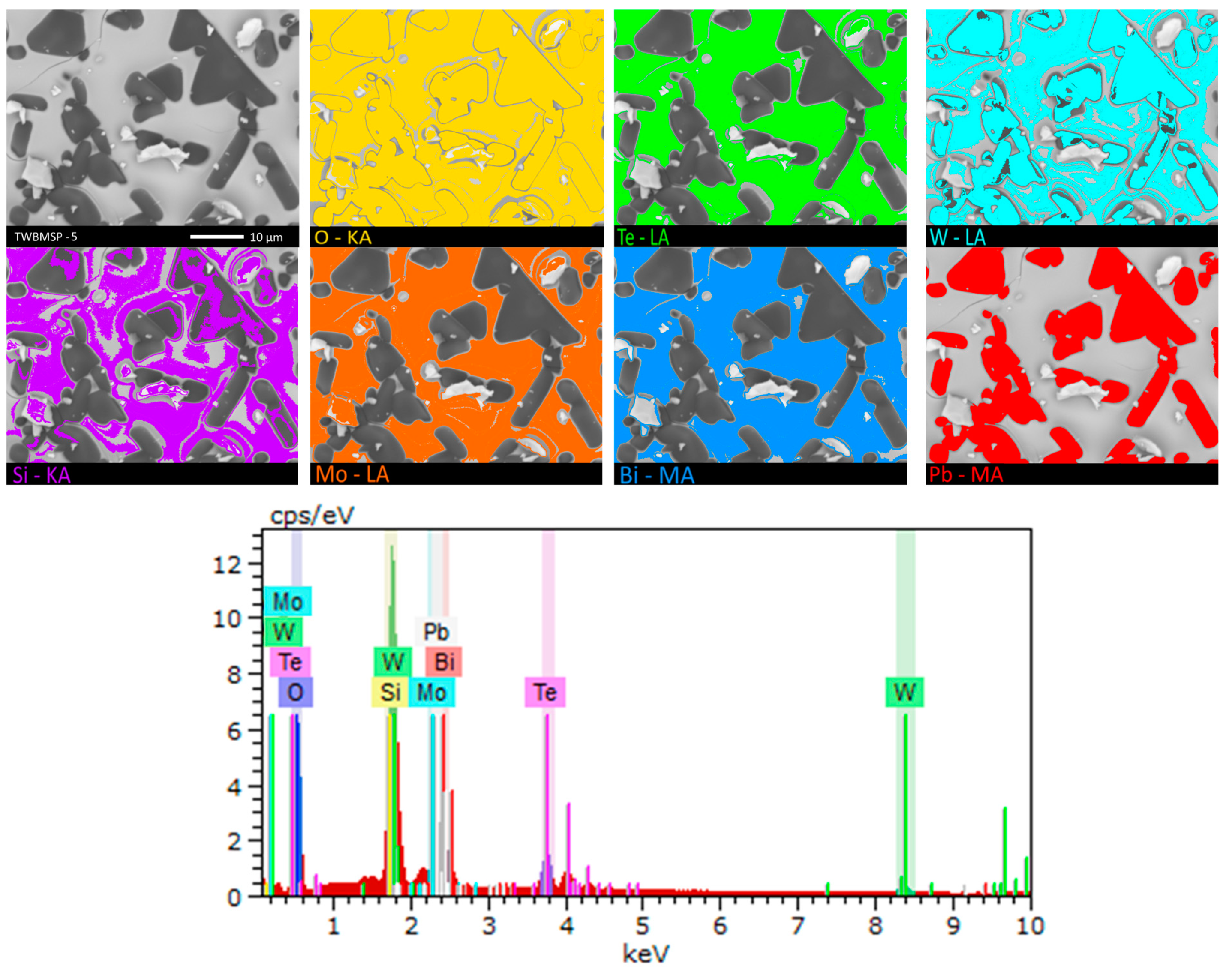 Materials 16 02366 g004
