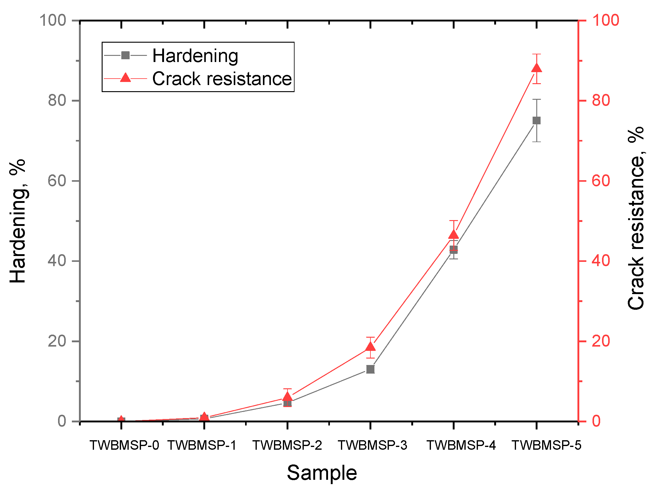 Materials 16 02366 g009