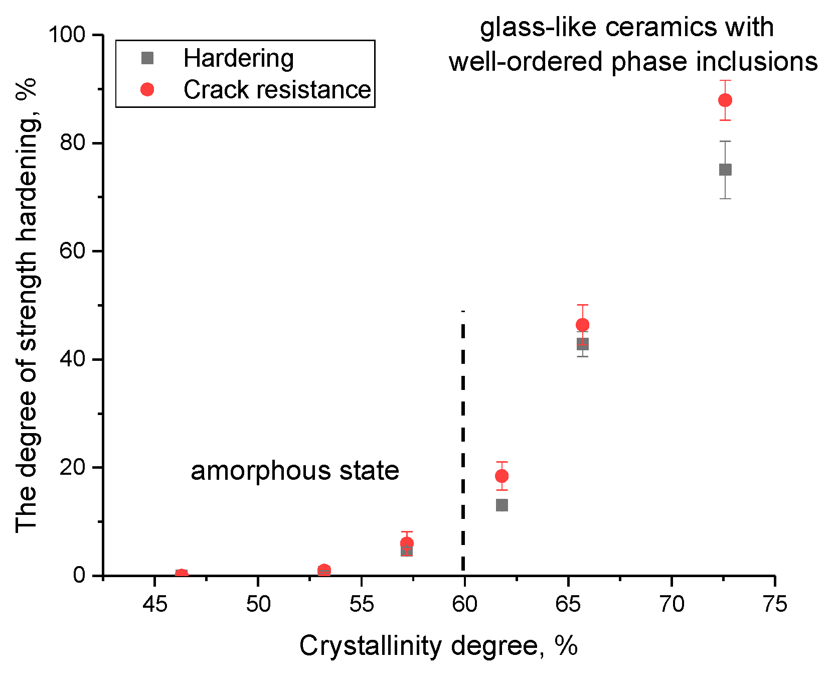 Materials 16 02366 g010