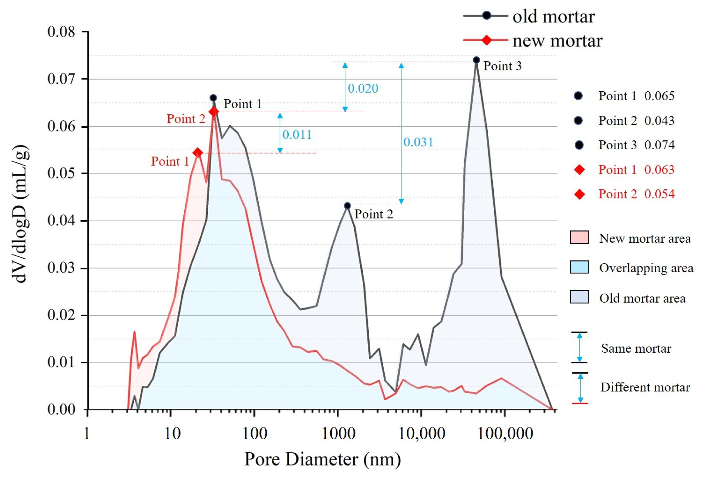 Materials 16 02371 g002