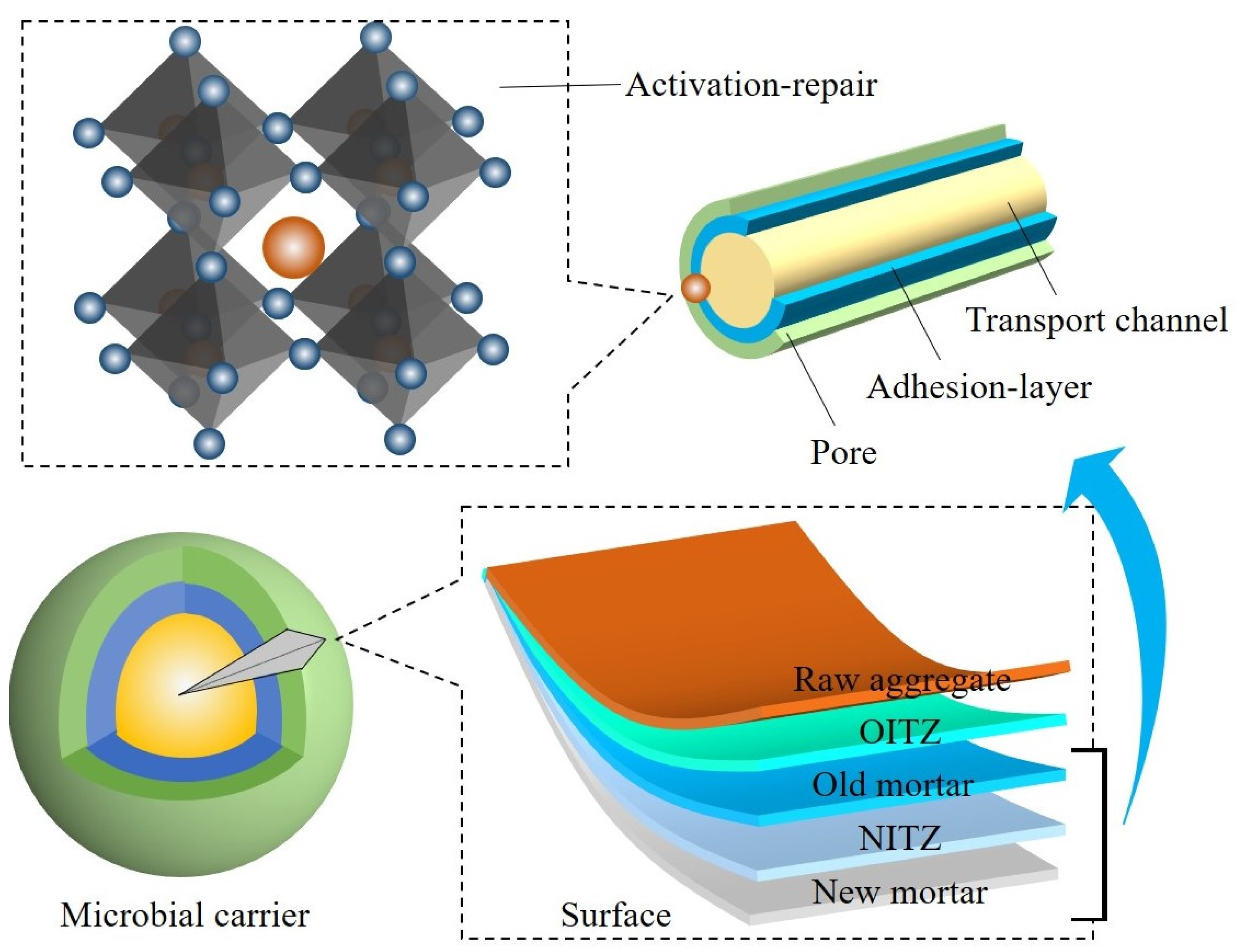 Materials 16 02371 g010