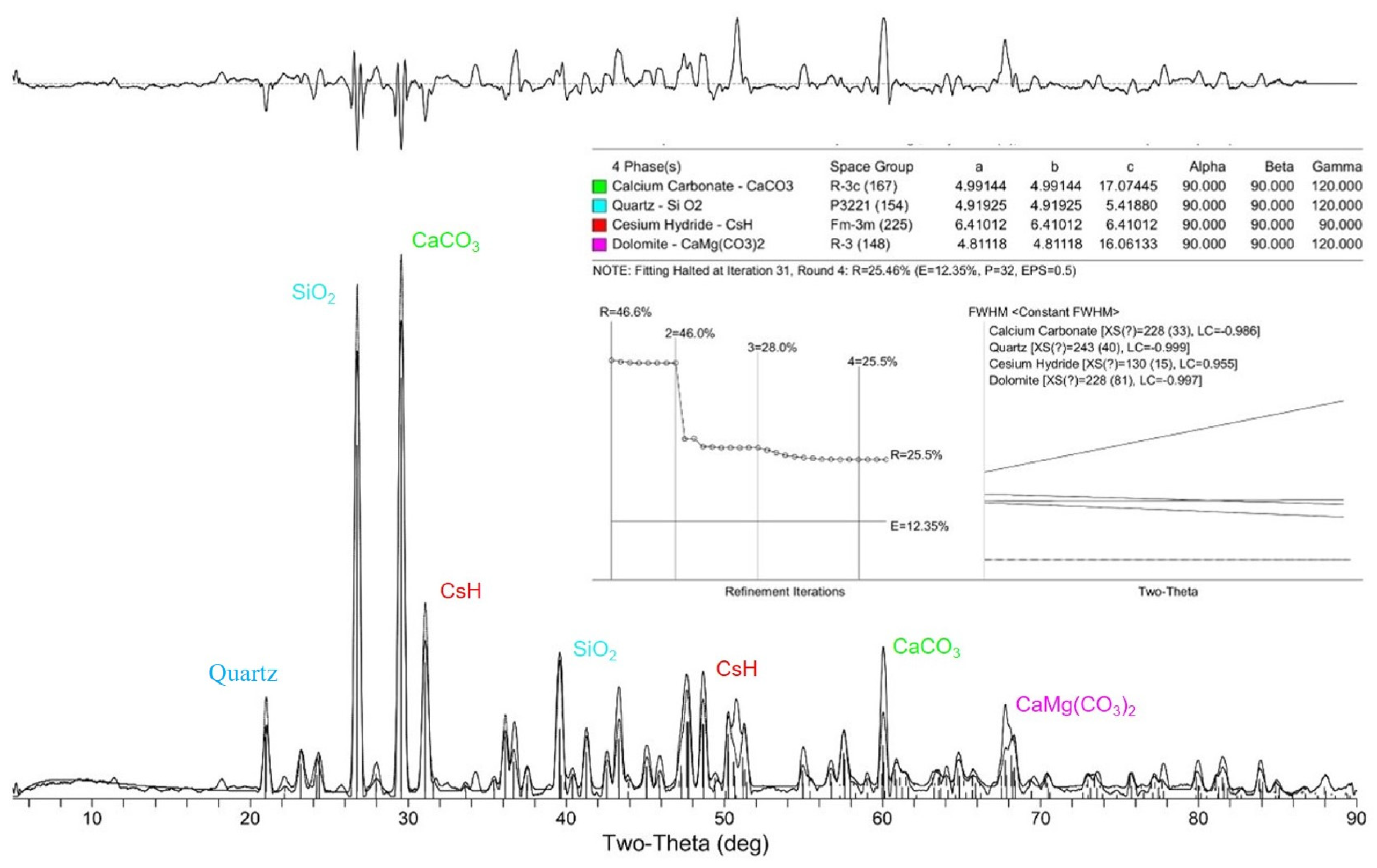 Materials 16 02371 g013