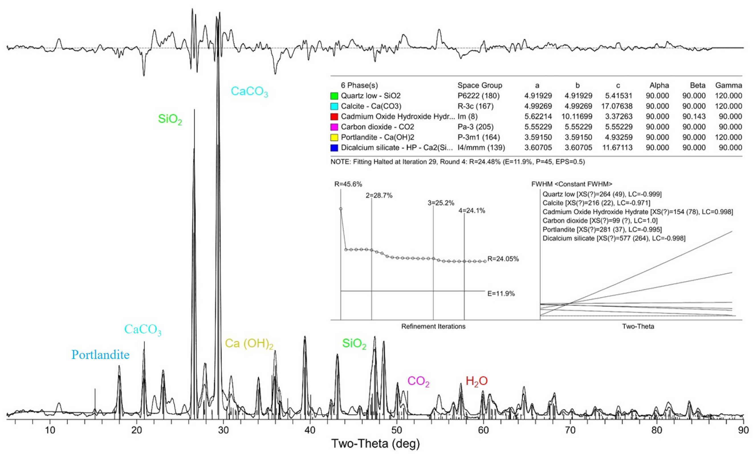 Materials 16 02371 g014