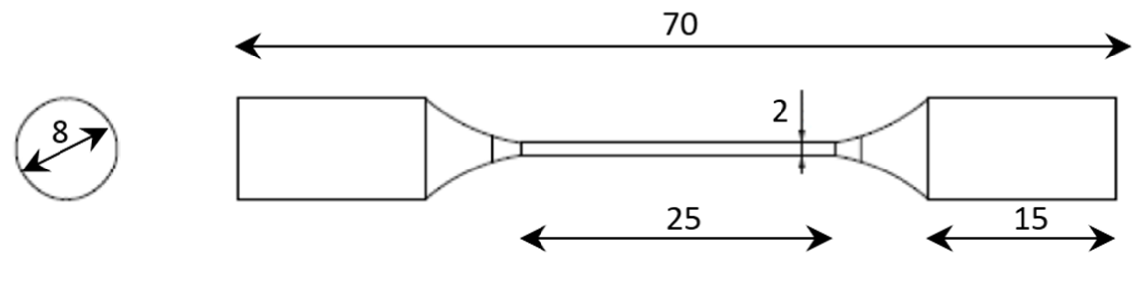 Materials 16 02372 g001