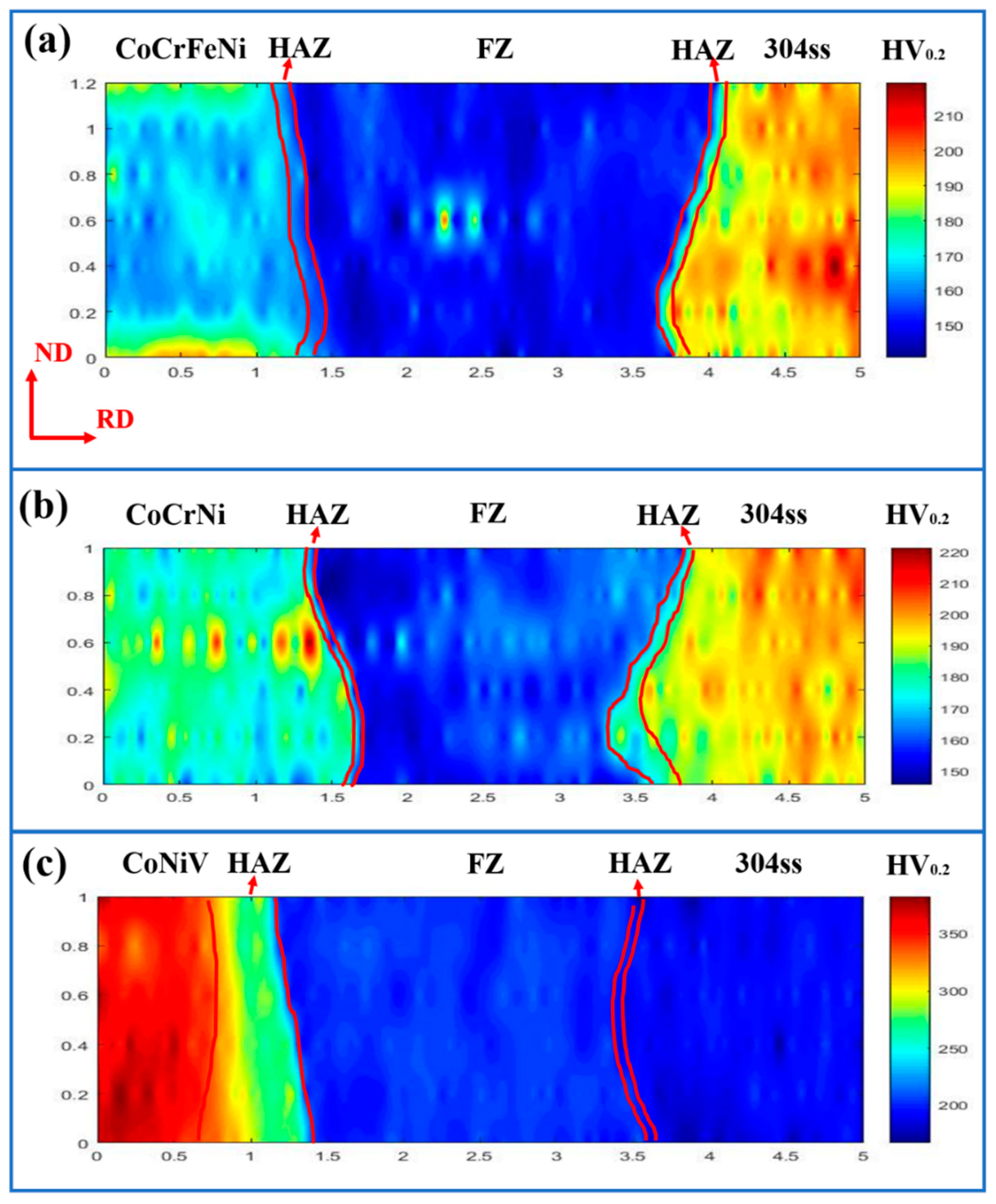 Materials 16 02374 g006 Materials 16 02374 g006