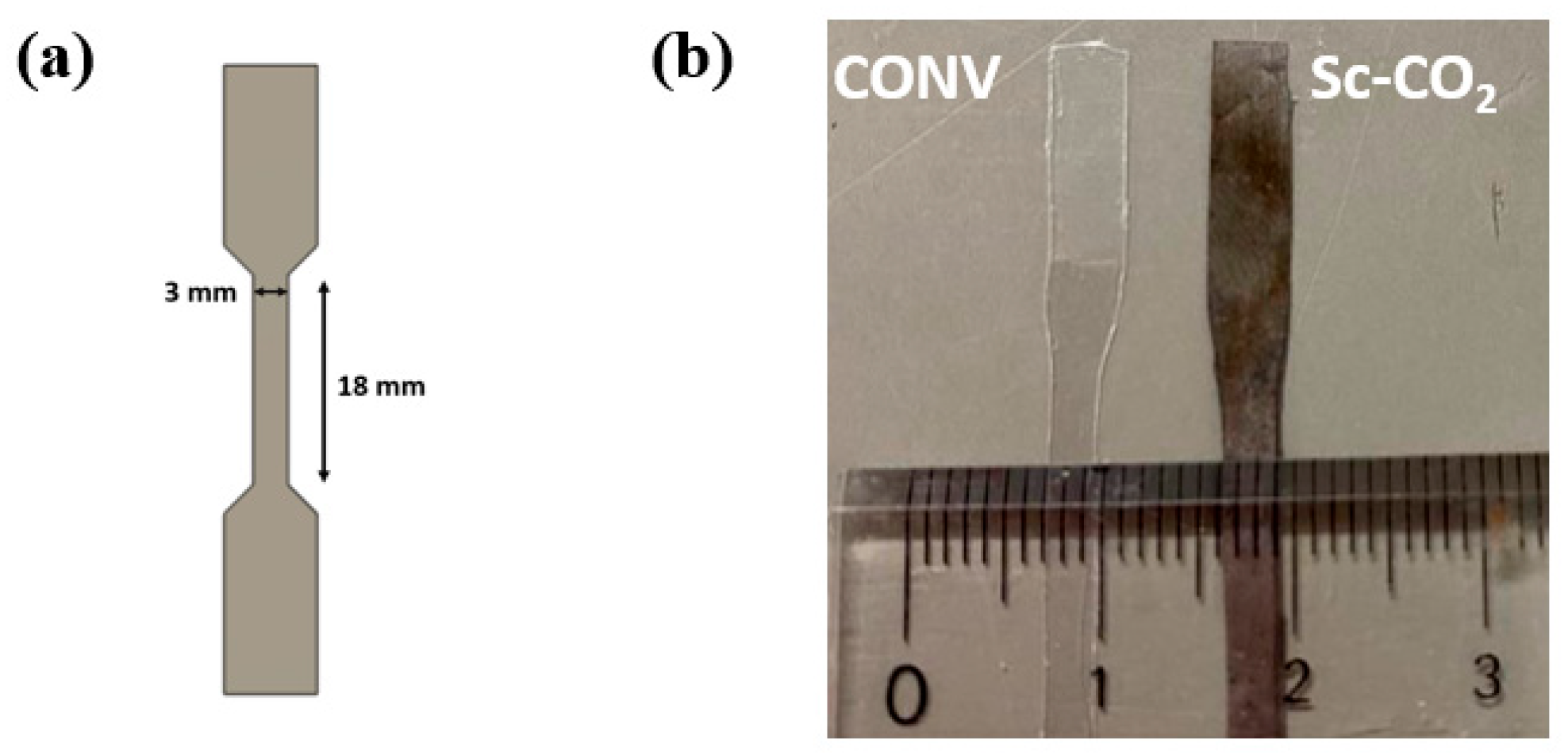 Materials 16 02377 g001