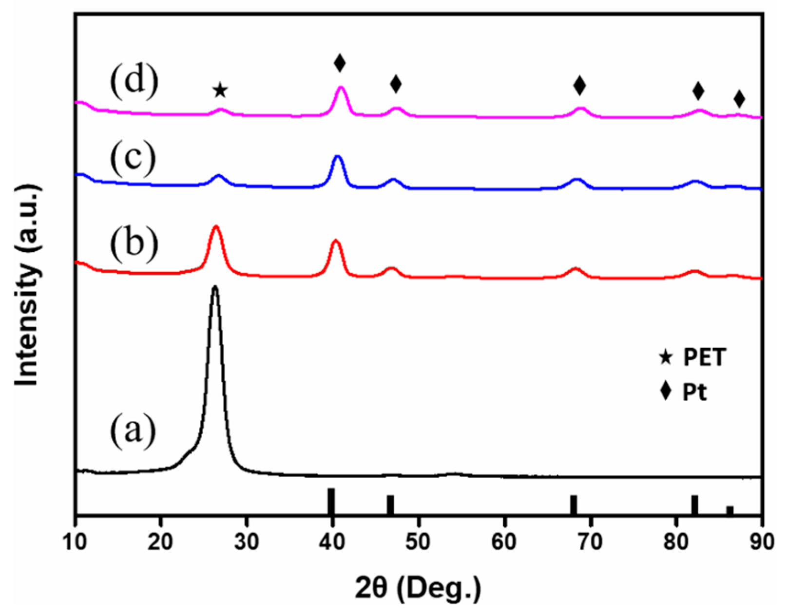 Materials 16 02377 g002