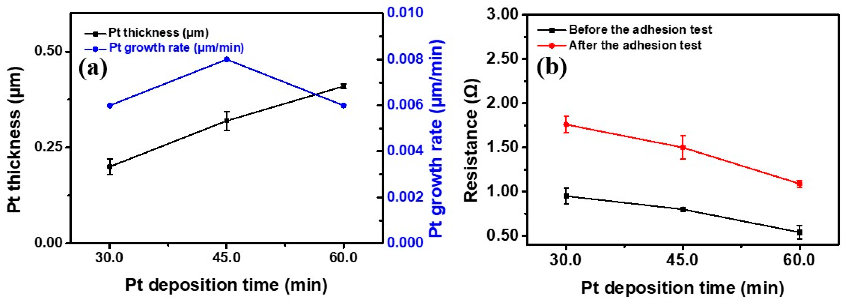 Materials 16 02377 g004