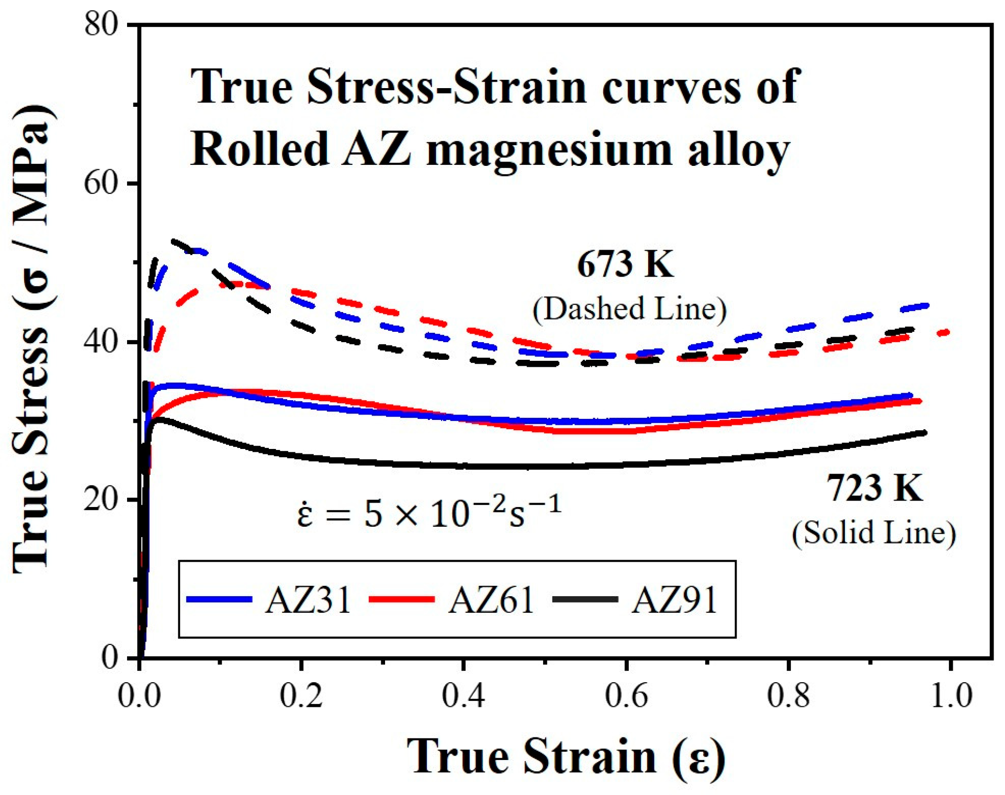 Materials 16 02380 g003