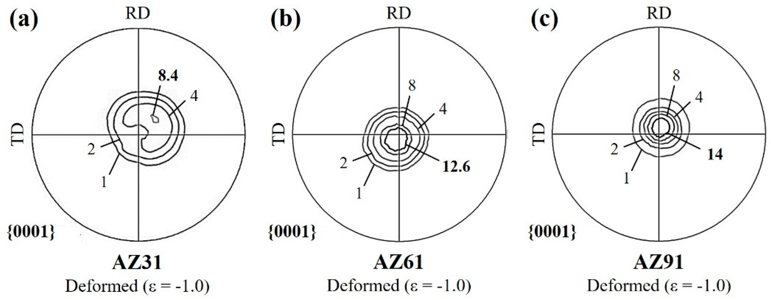 Materials 16 02380 g006