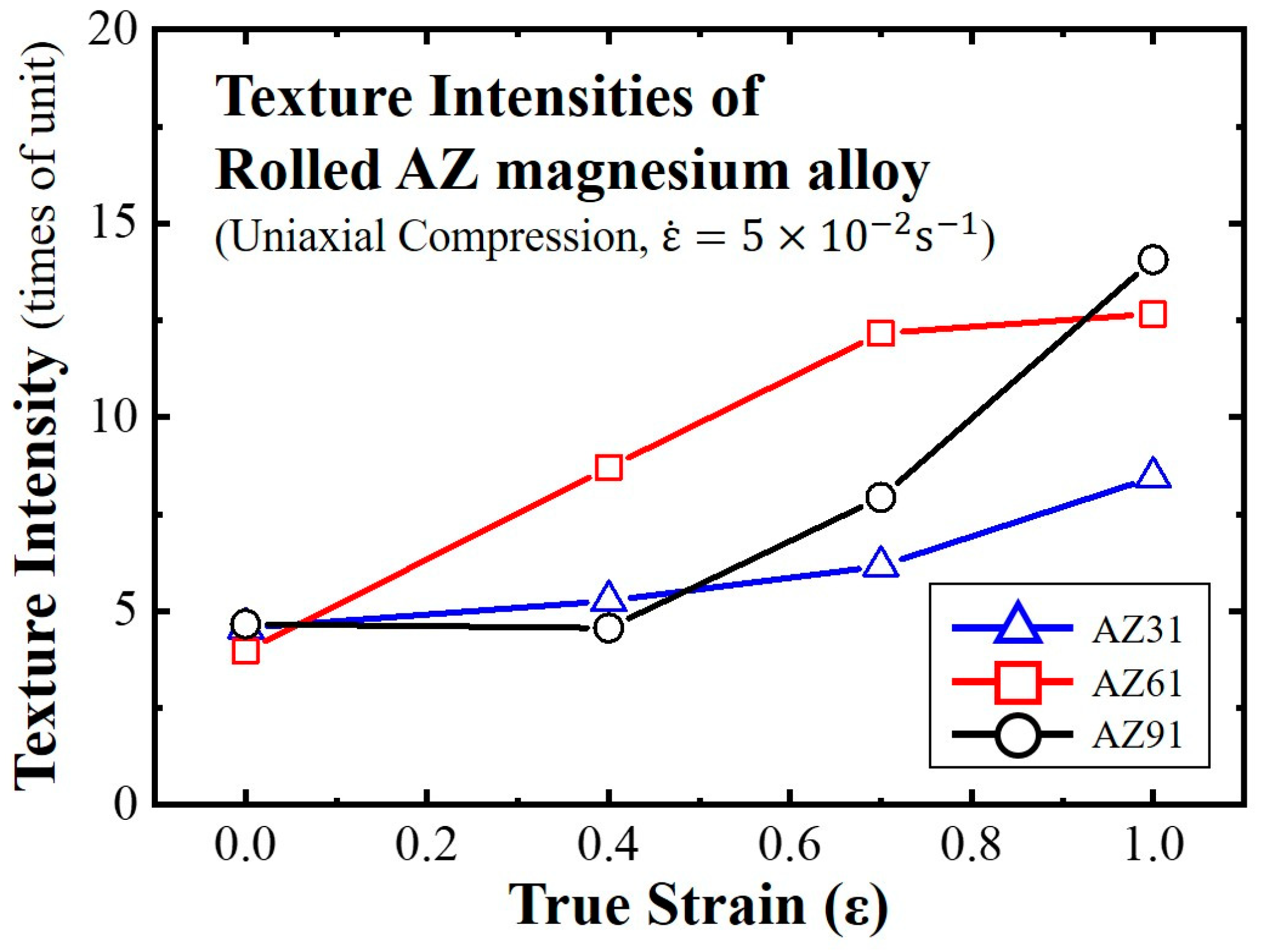 Materials 16 02380 g007