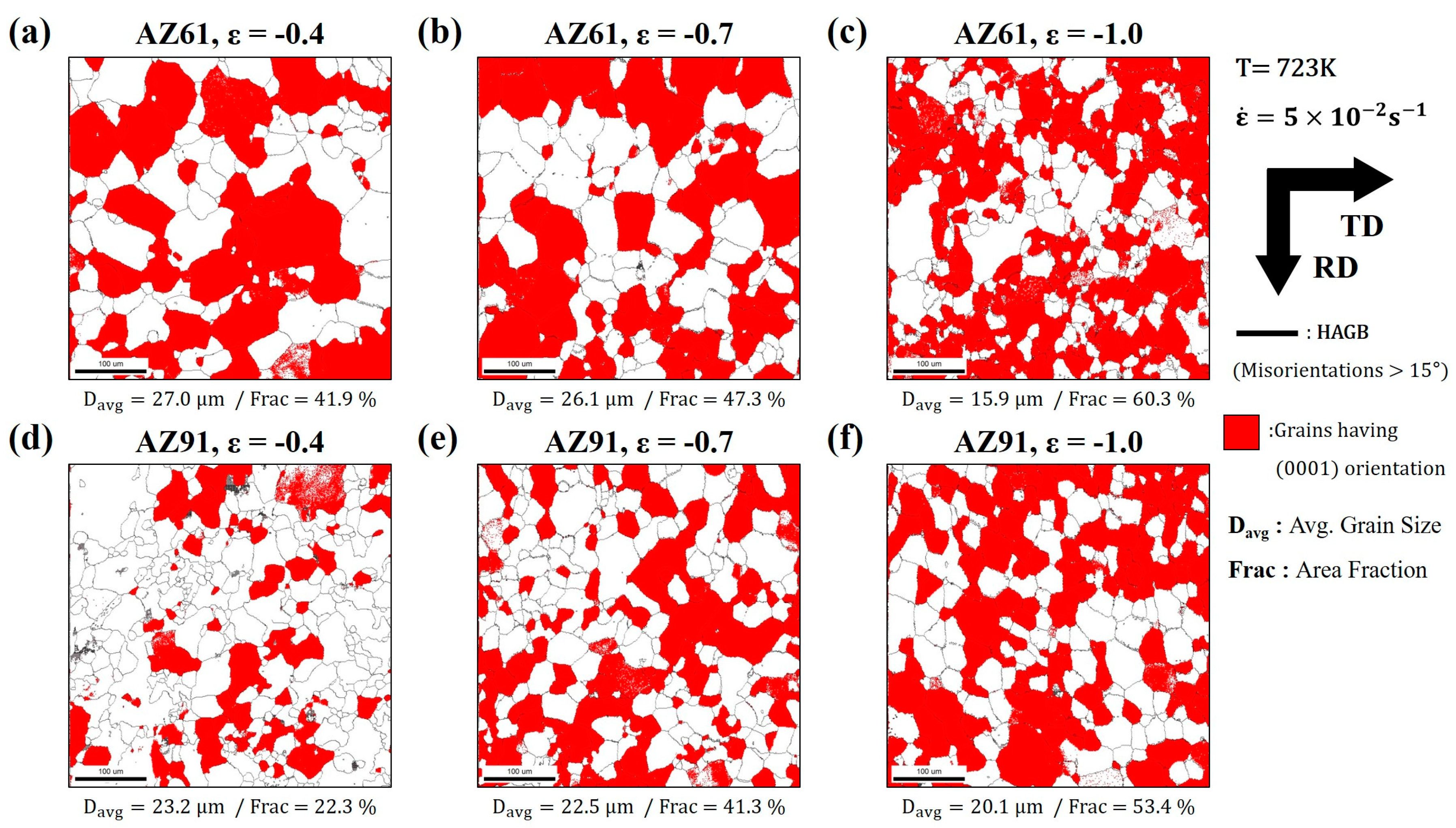 Materials 16 02380 g009