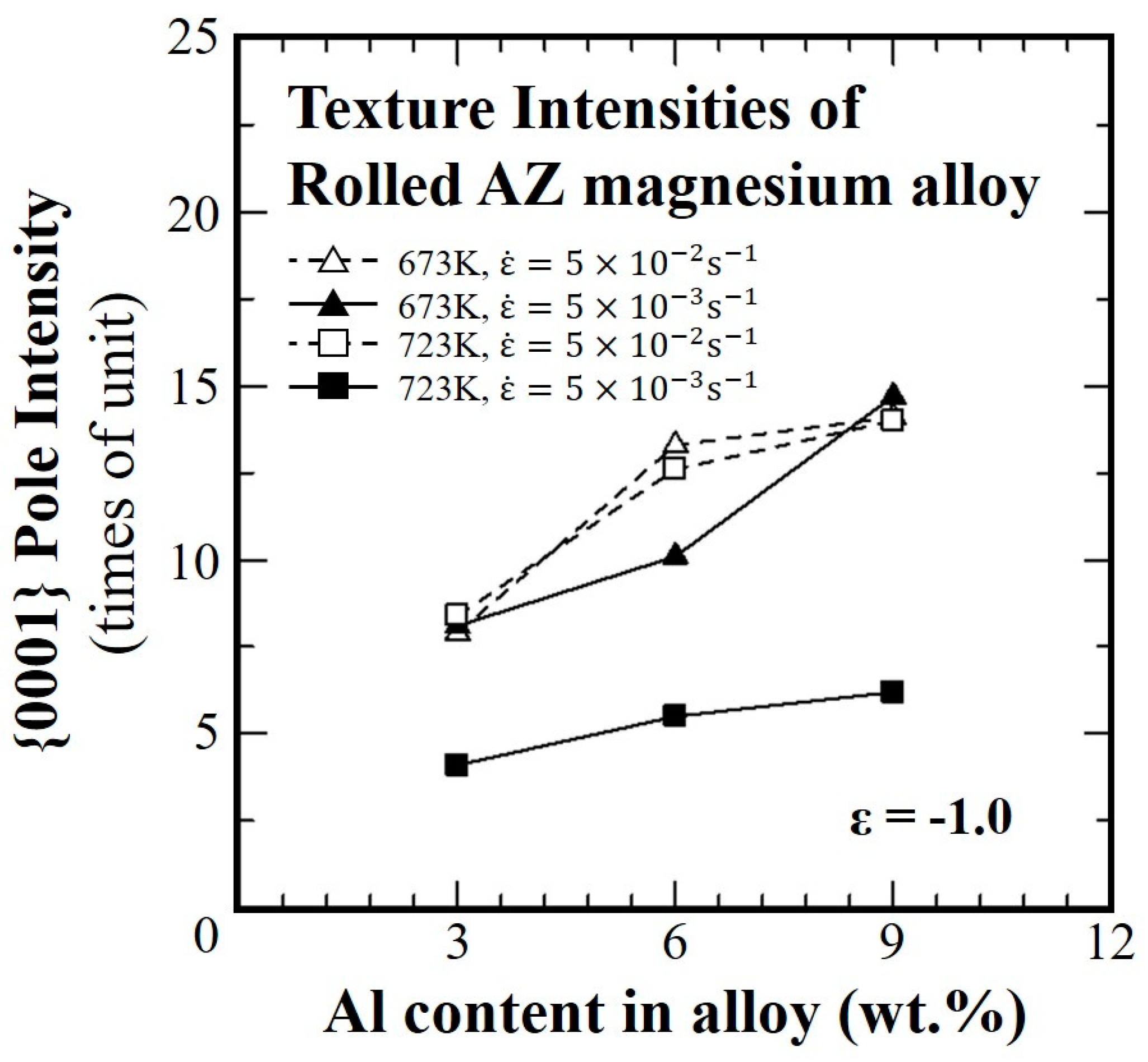Materials 16 02380 g010