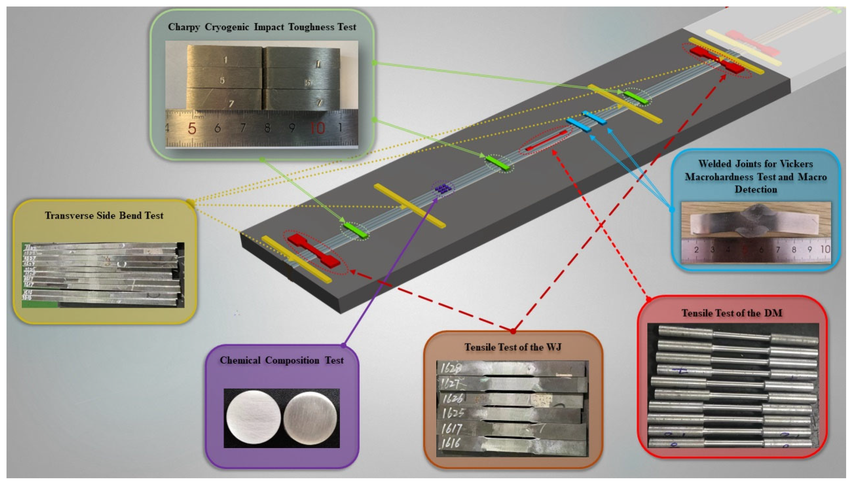 Materials 16 02381 g003 Materials 16 02381 g003