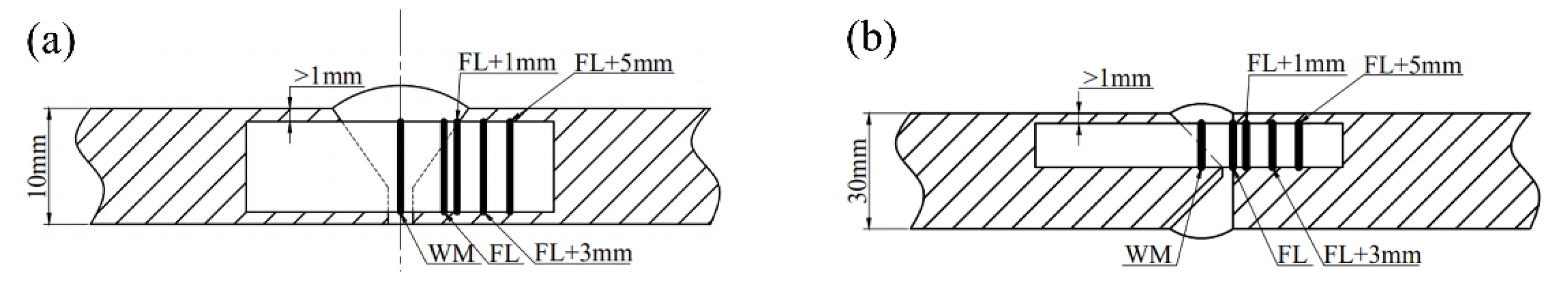 Materials 16 02381 g004 Materials 16 02381 g004