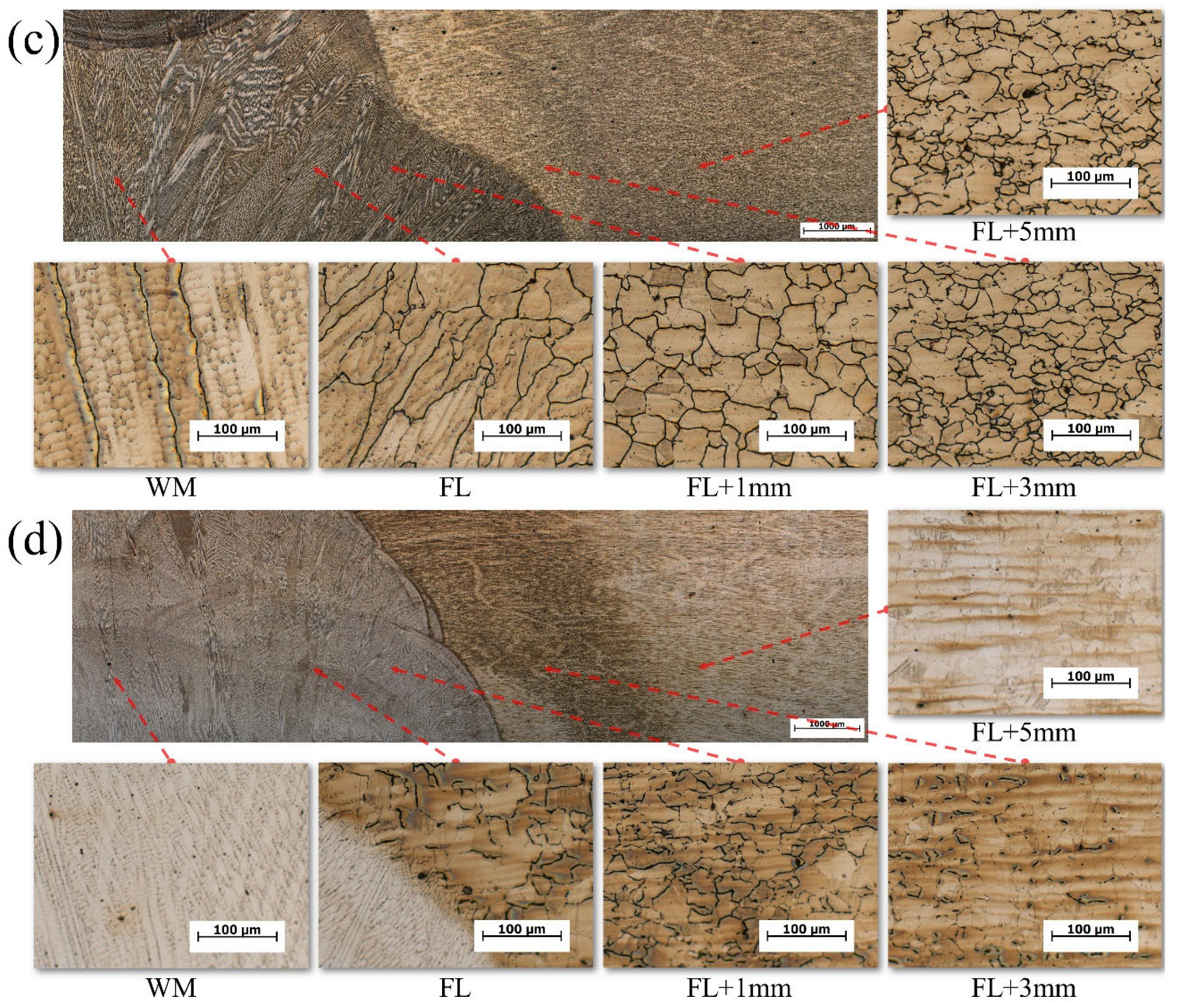 Materials 16 02381 g010c Materials 16 02381 g010c