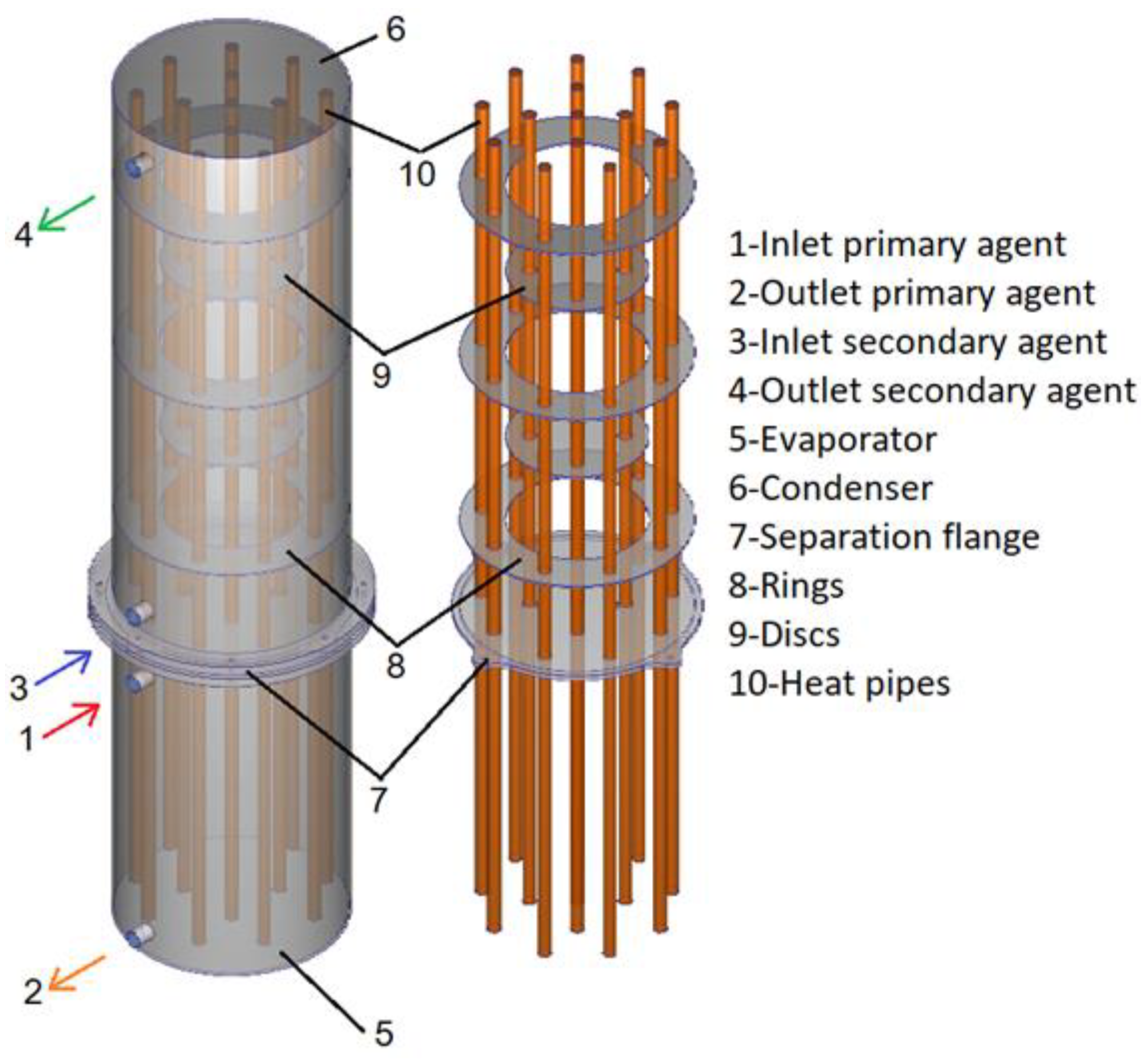 Materials Free FullText Investigating the Efficiency of a Heat