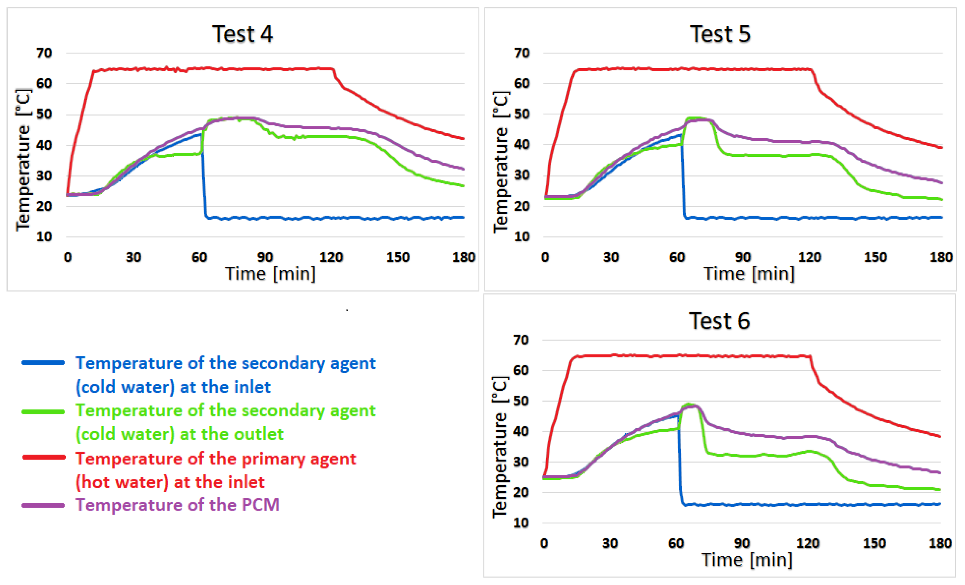 Materials 16 02382 g009