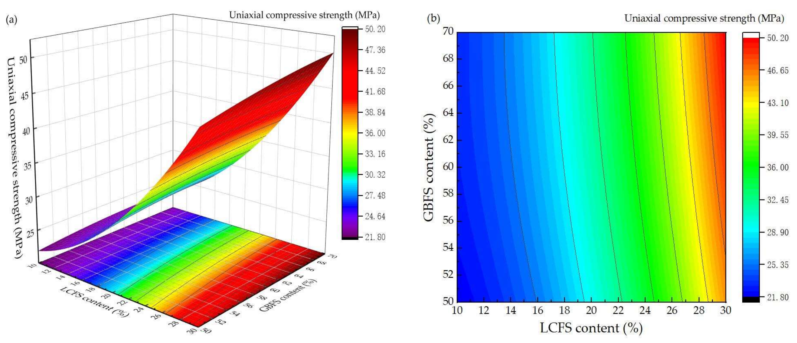 Materials 16 02385 g006