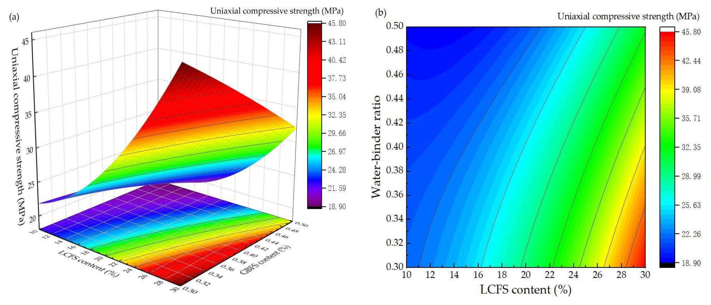 Materials 16 02385 g007