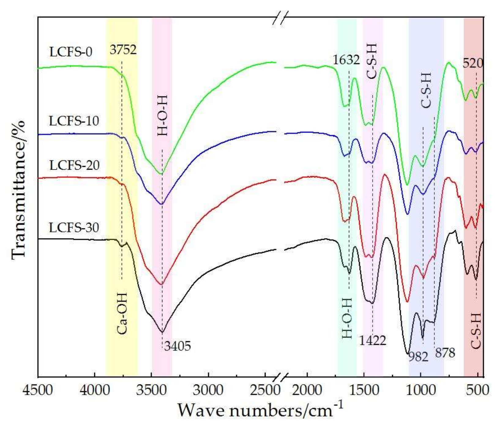 Materials 16 02385 g011