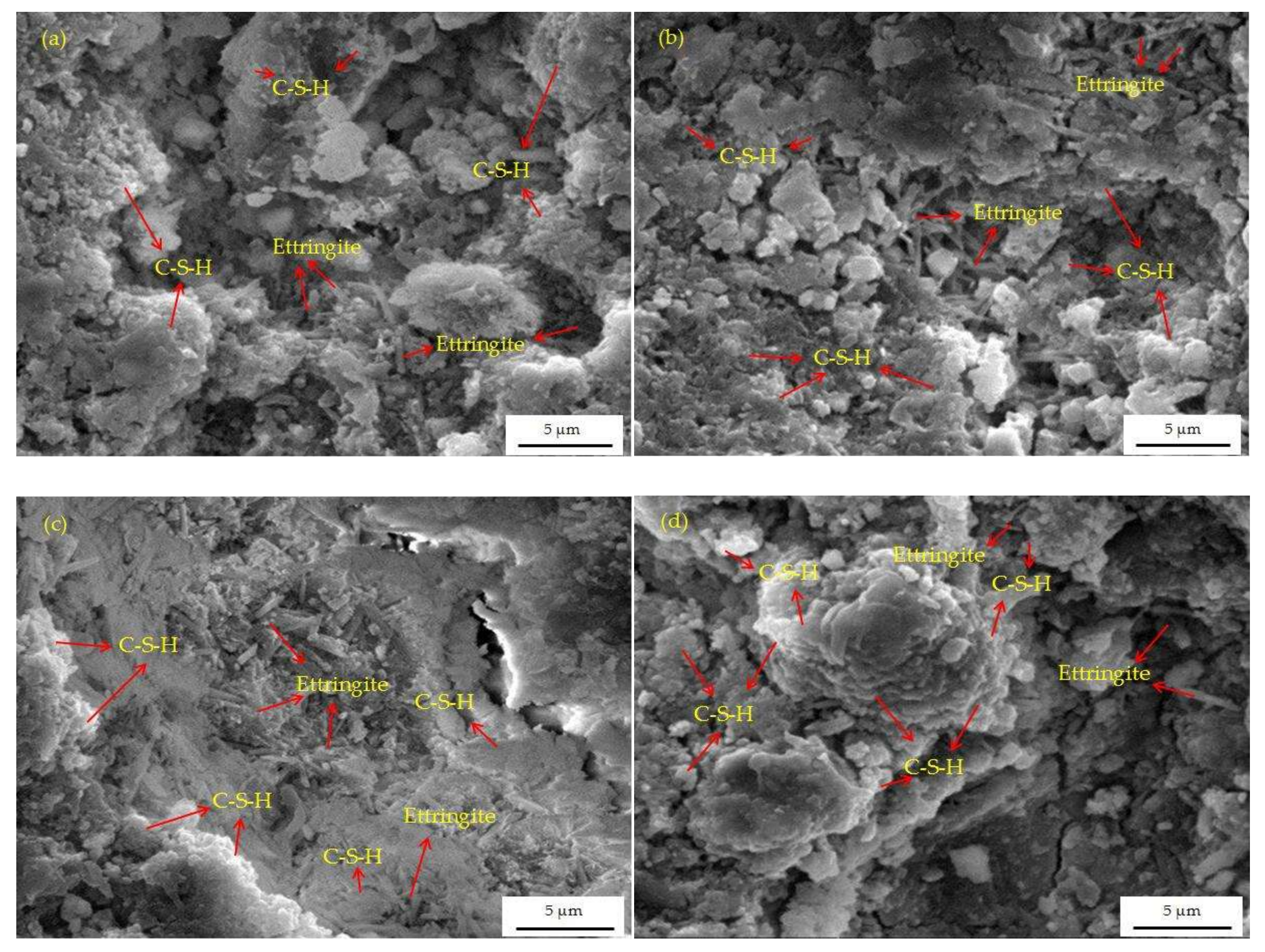 Materials 16 02385 g013