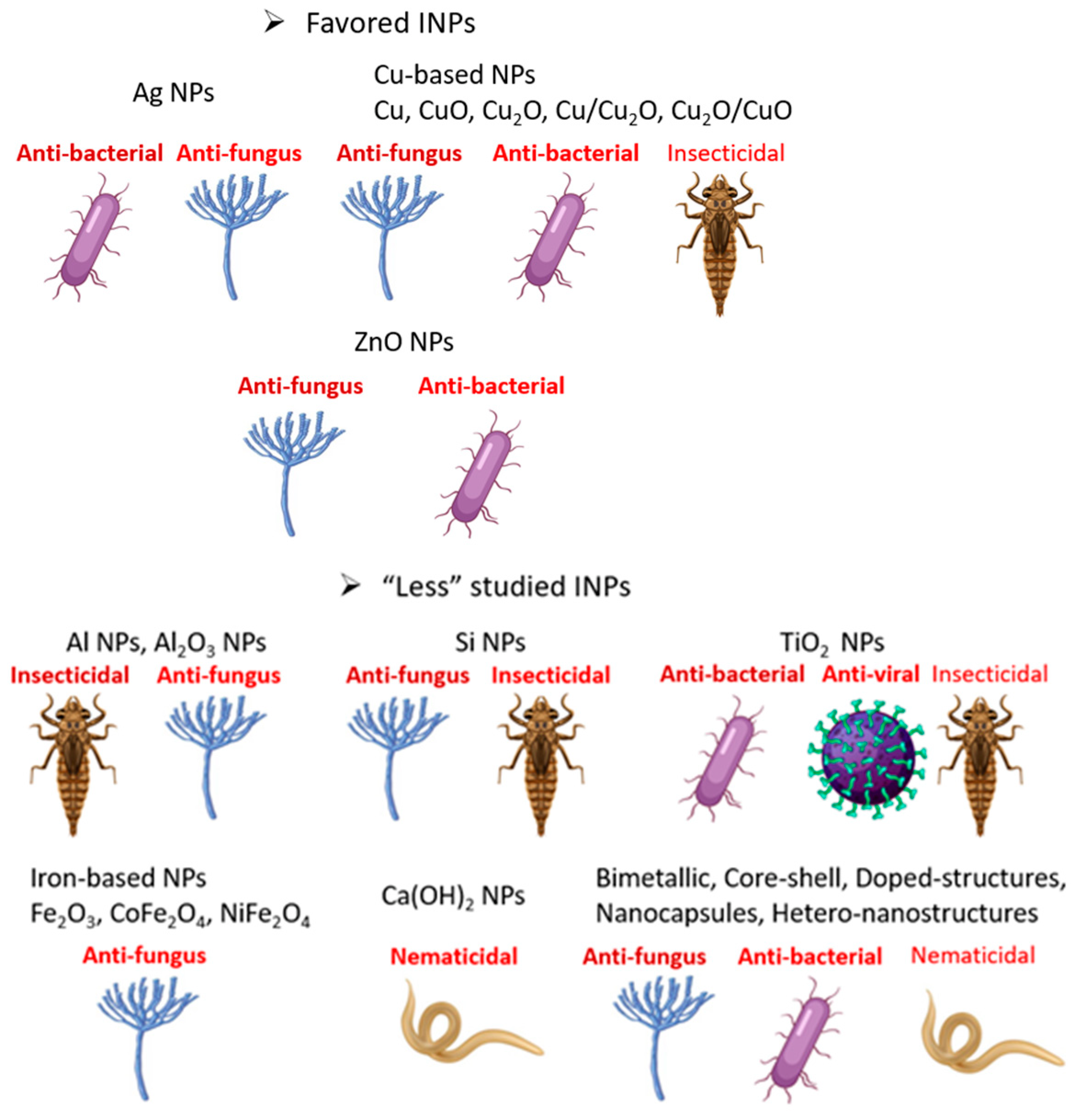 Materials 16 02388 g004