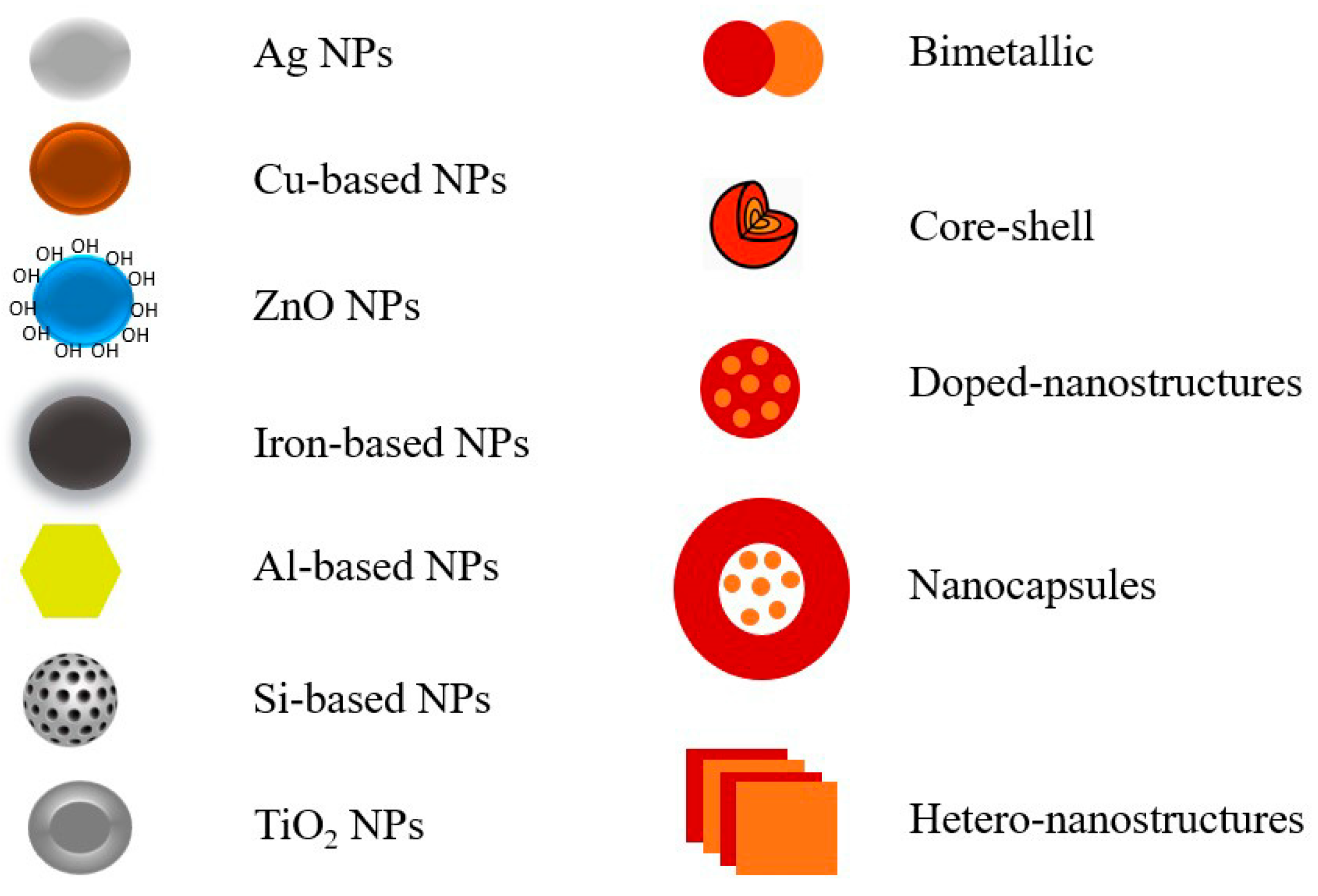 Materials 16 02388 g005