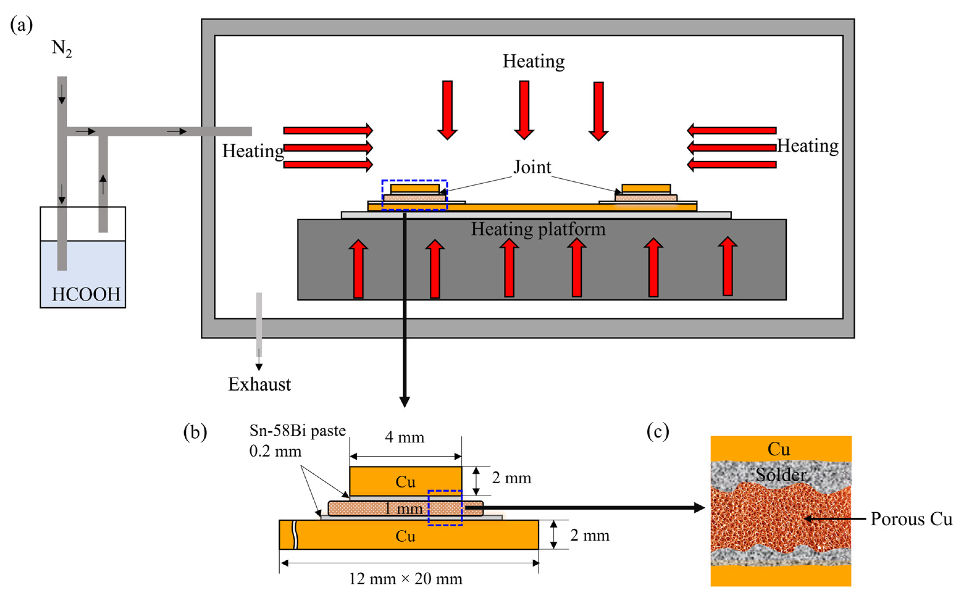 Materials 16 02389 g001