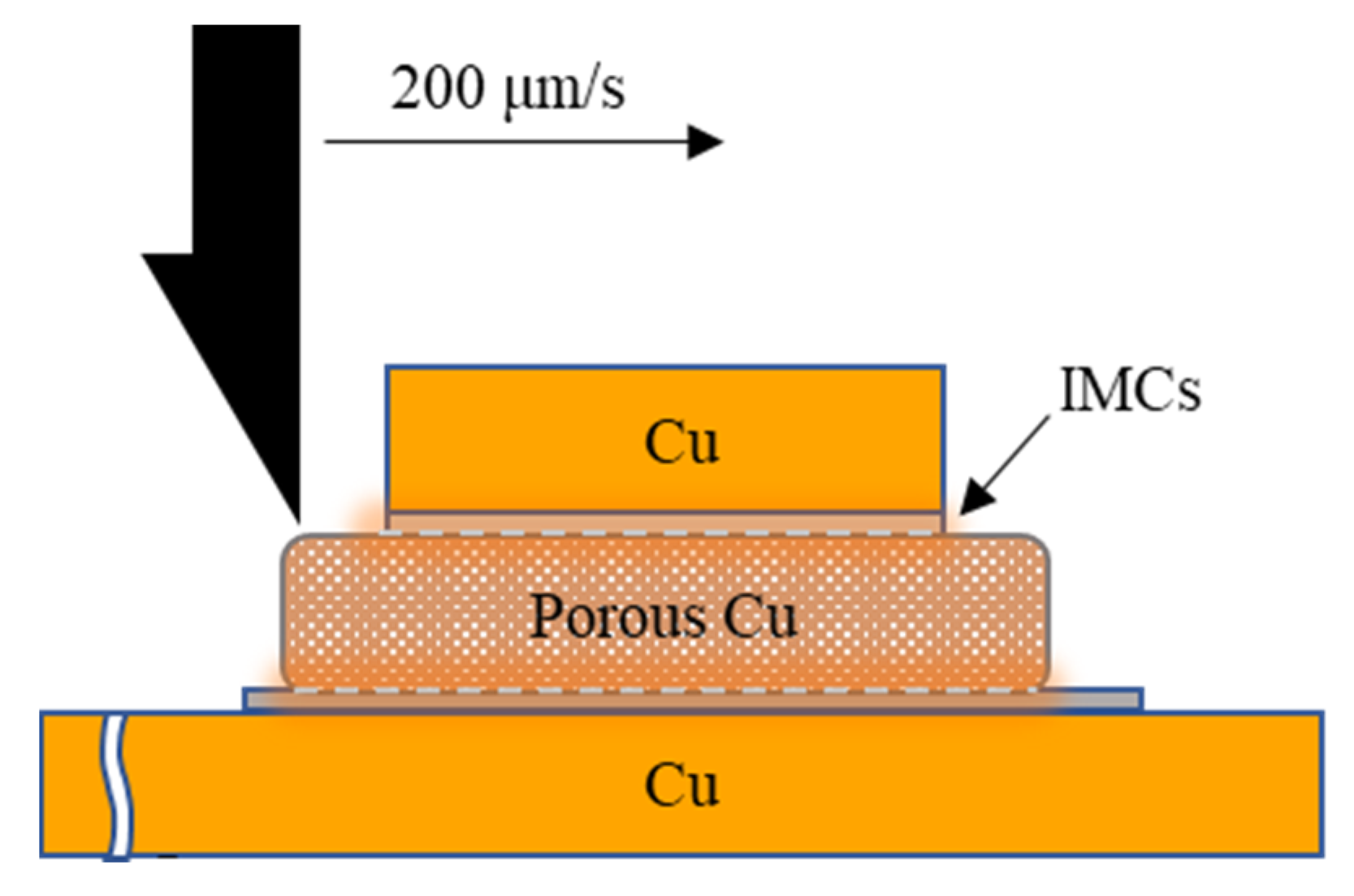 Materials 16 02389 g002