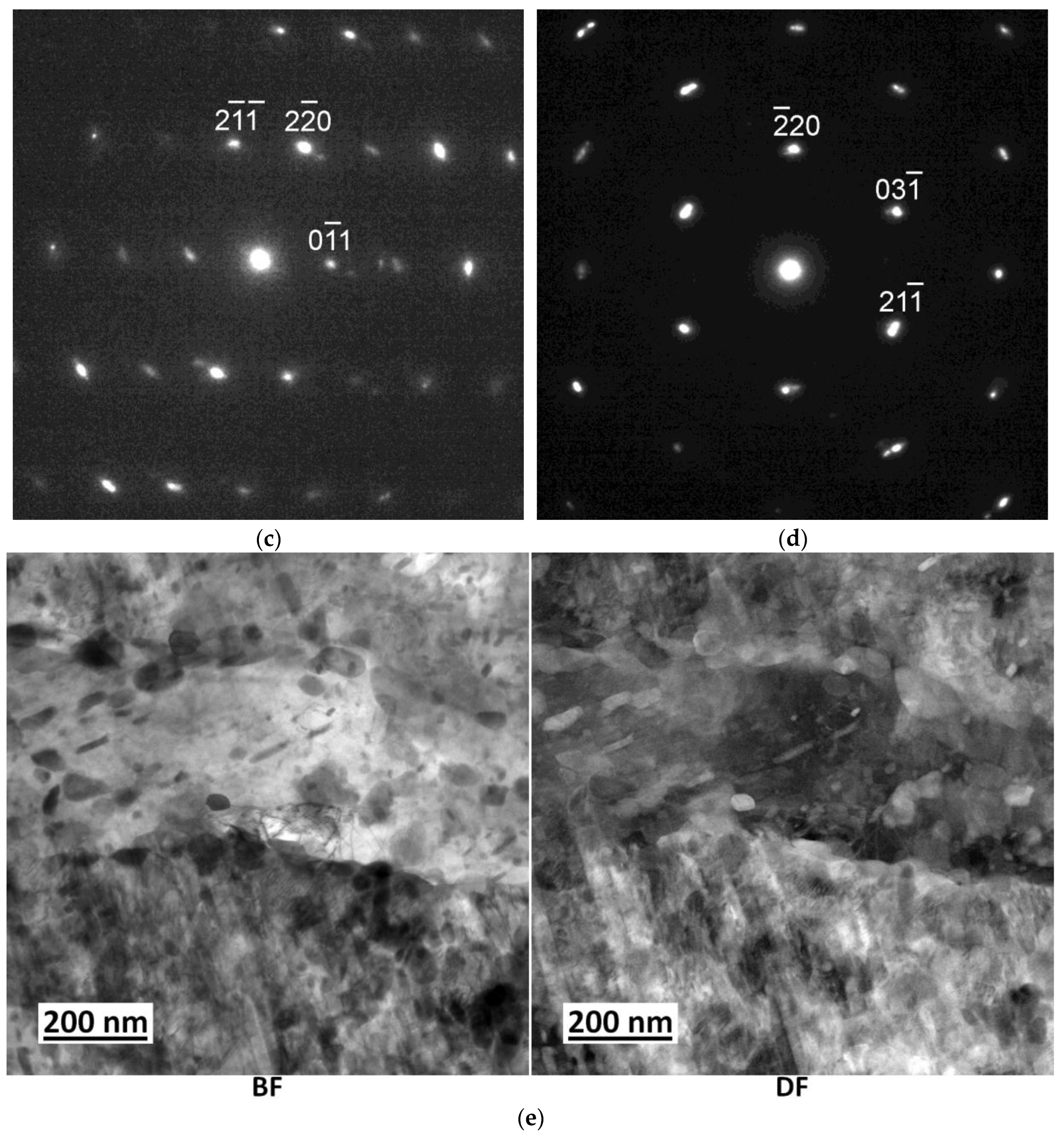 Materials 16 02390 g005b