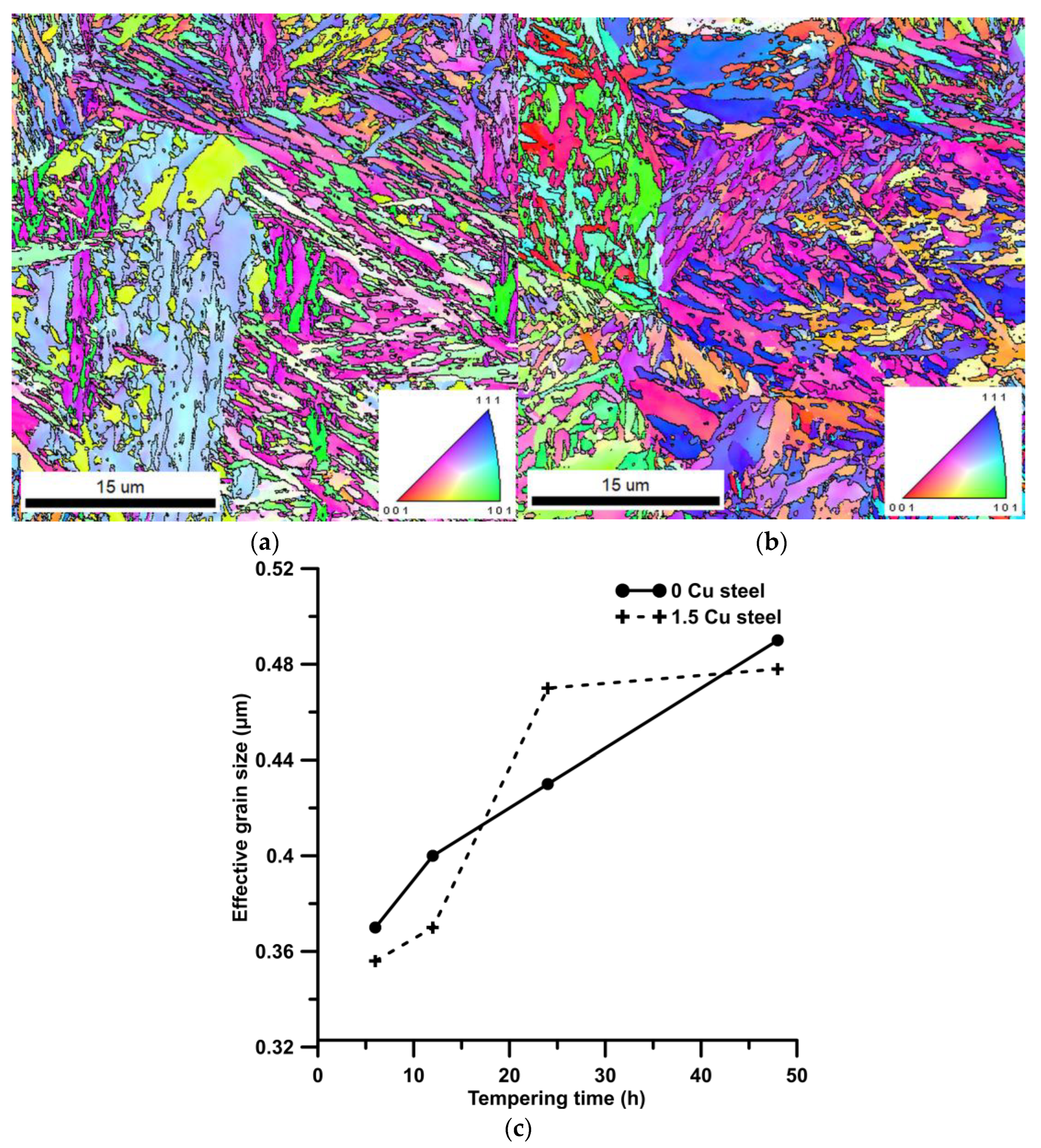 Materials 16 02390 g008