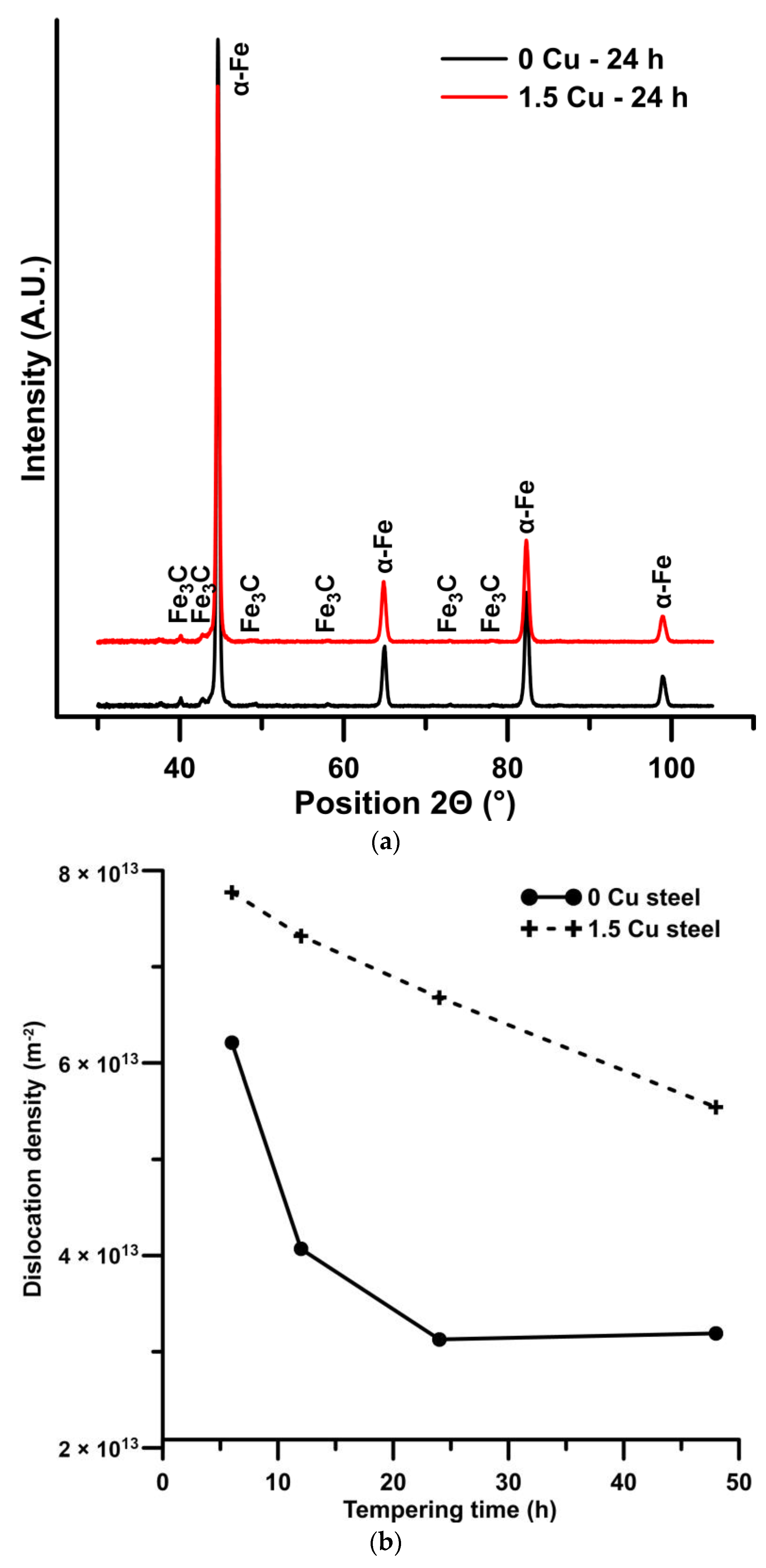 Materials 16 02390 g009