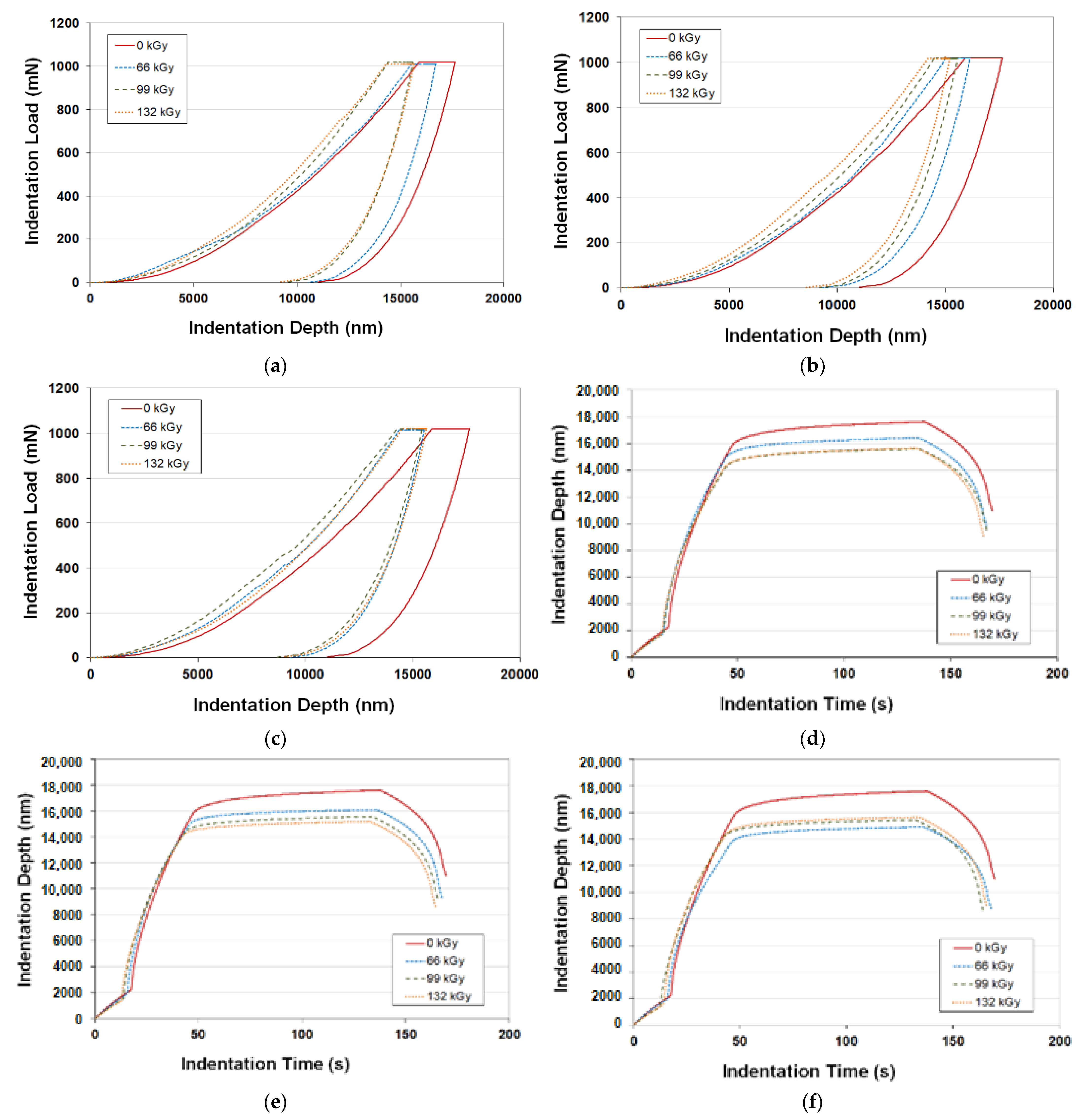 Materials 16 02391 g004