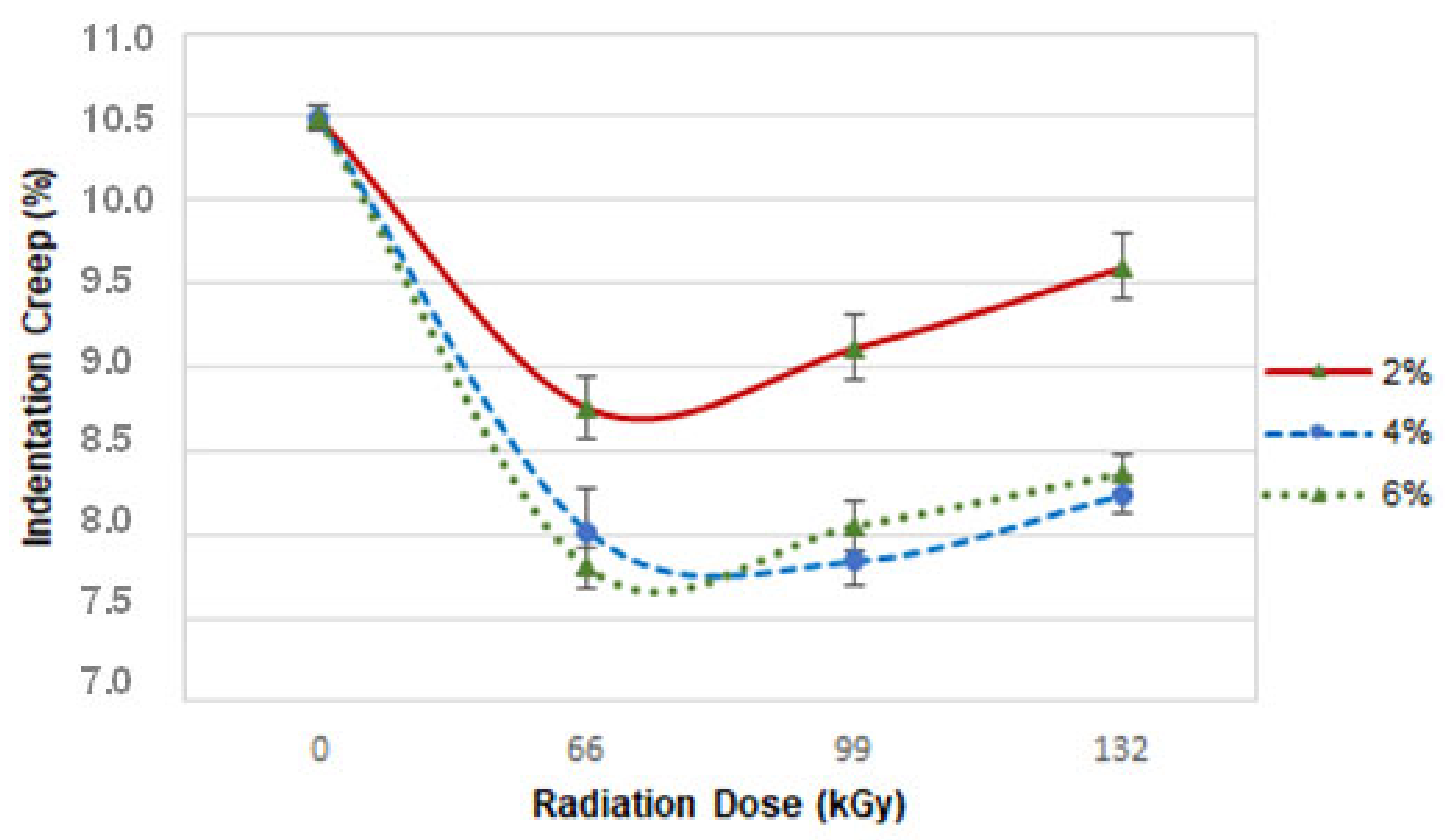 Materials 16 02391 g007
